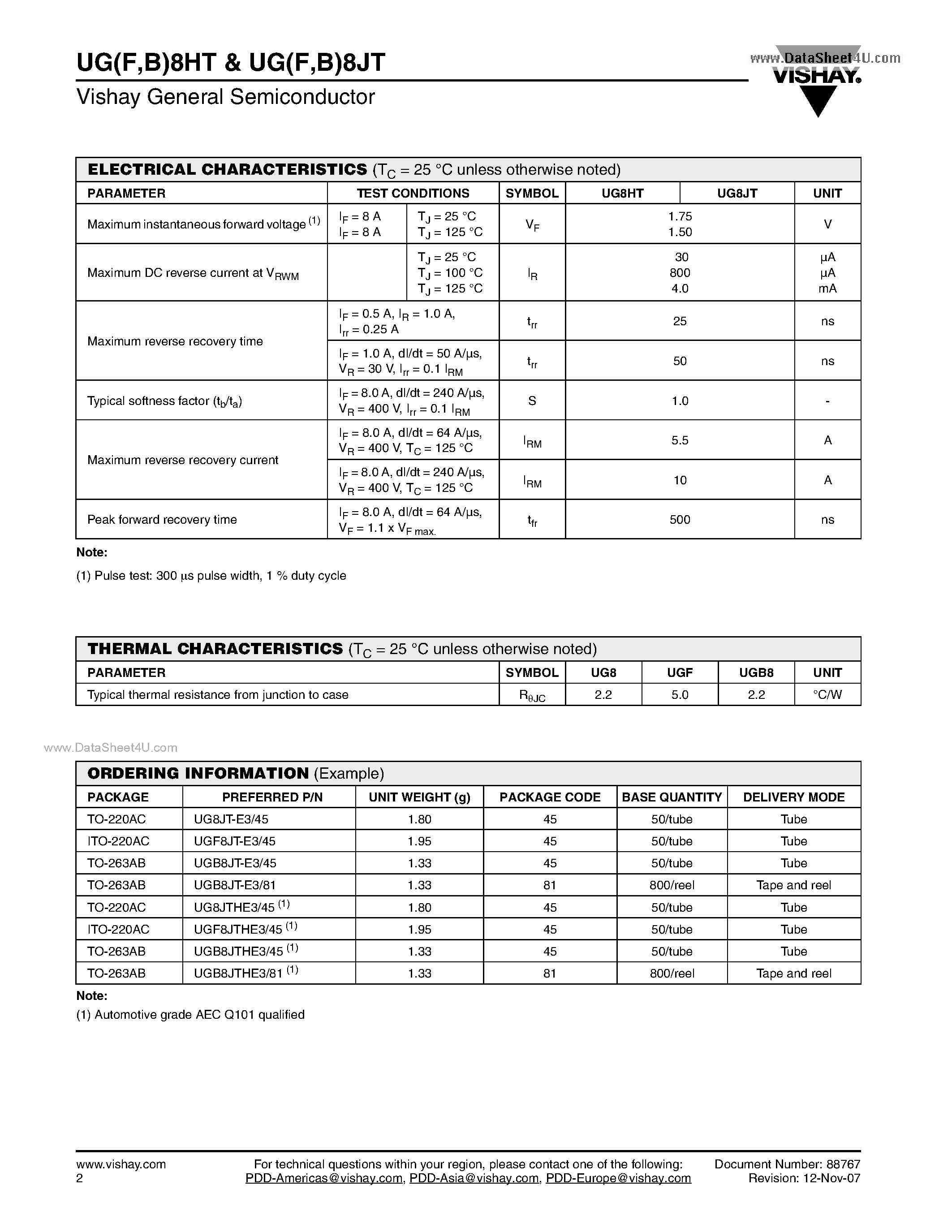 Datasheet UGF8HT page 2 Datasheet UGF8HT - High Voltage Ultrafast Rectifier page 2