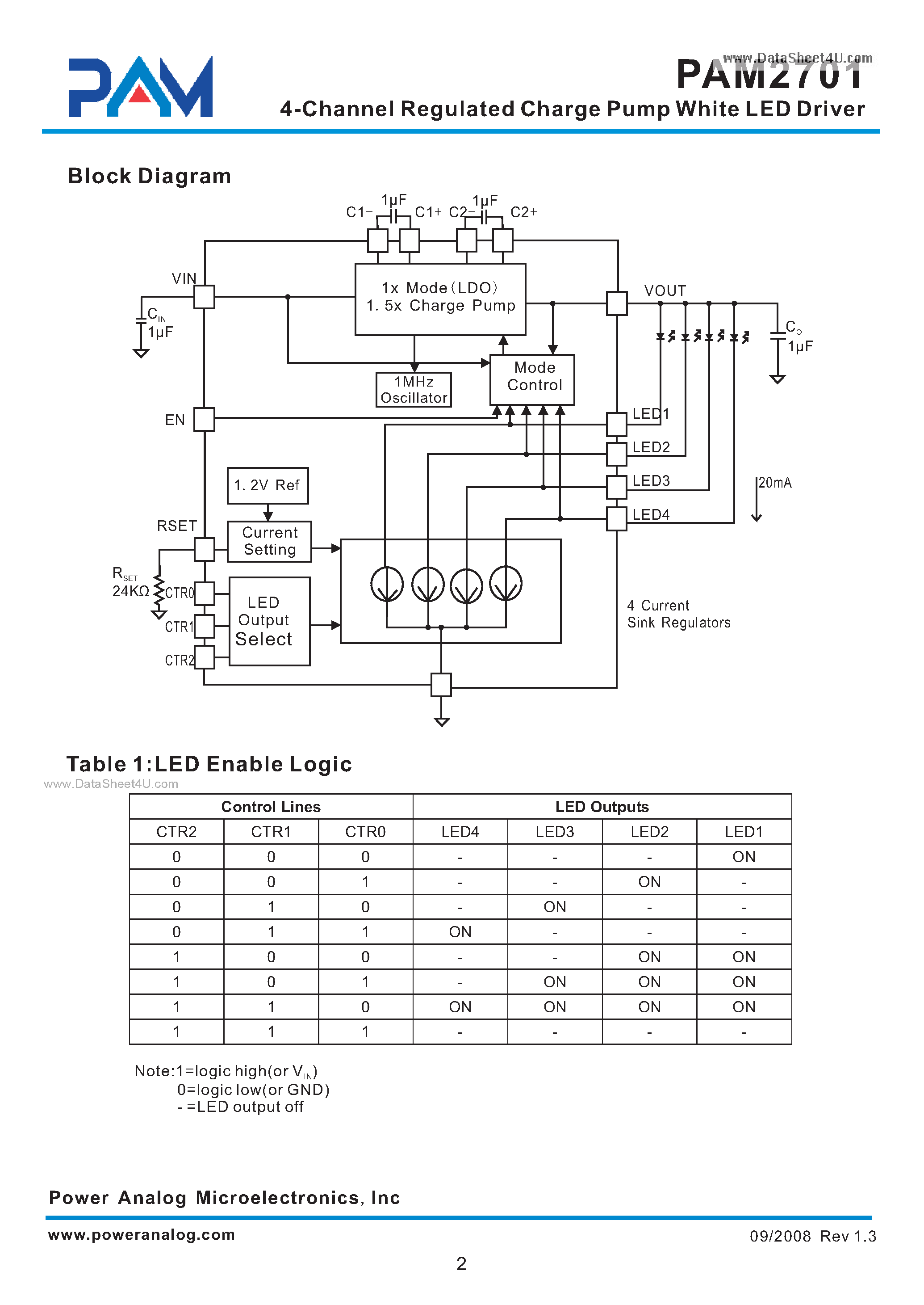 Datasheet PAM2701 - 4-Channel Regulated Charge Pump White LED Driver page 2