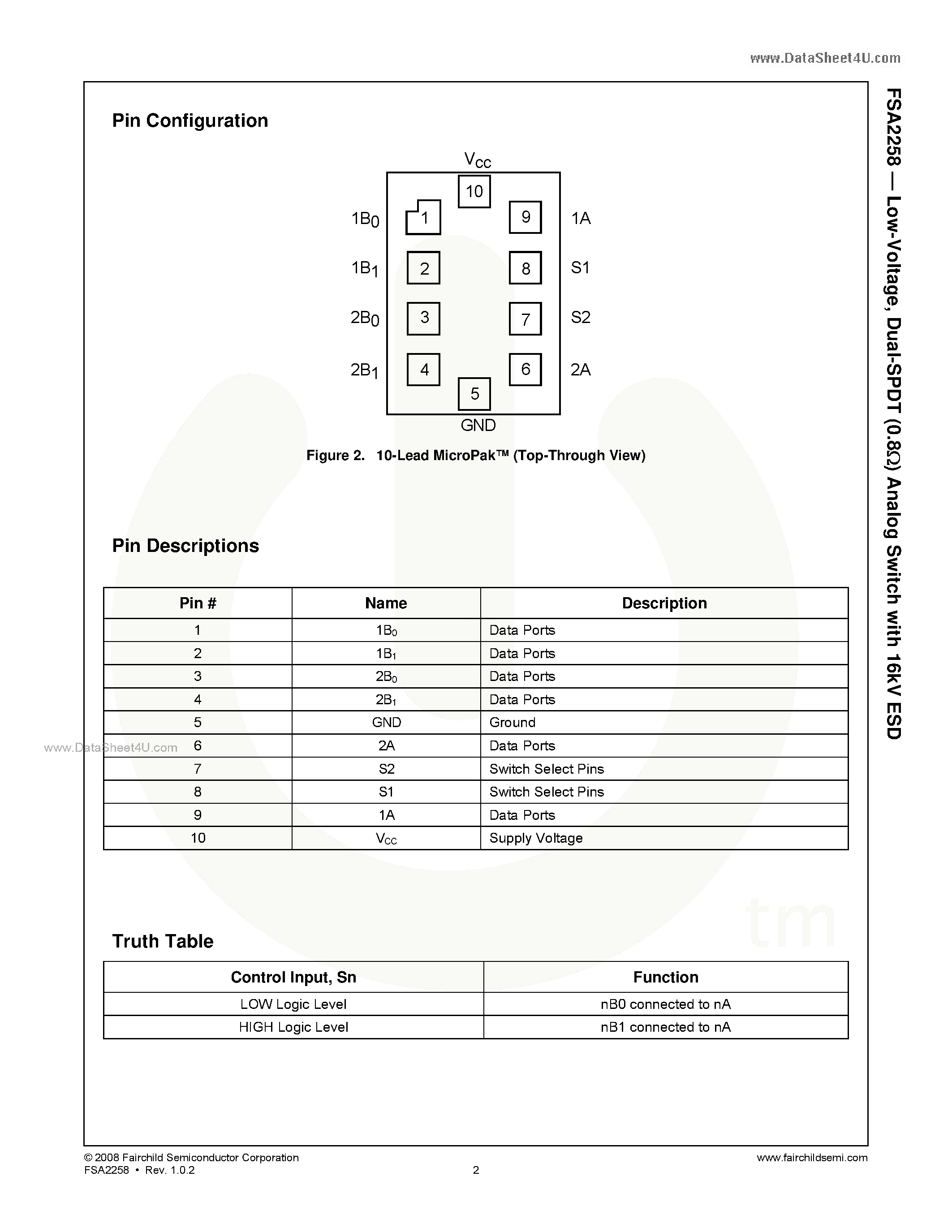 Даташит на микросхему FSA2258 страница 2 Даташит FSA2258 - Dual-SPDT Analog Switch страница 2