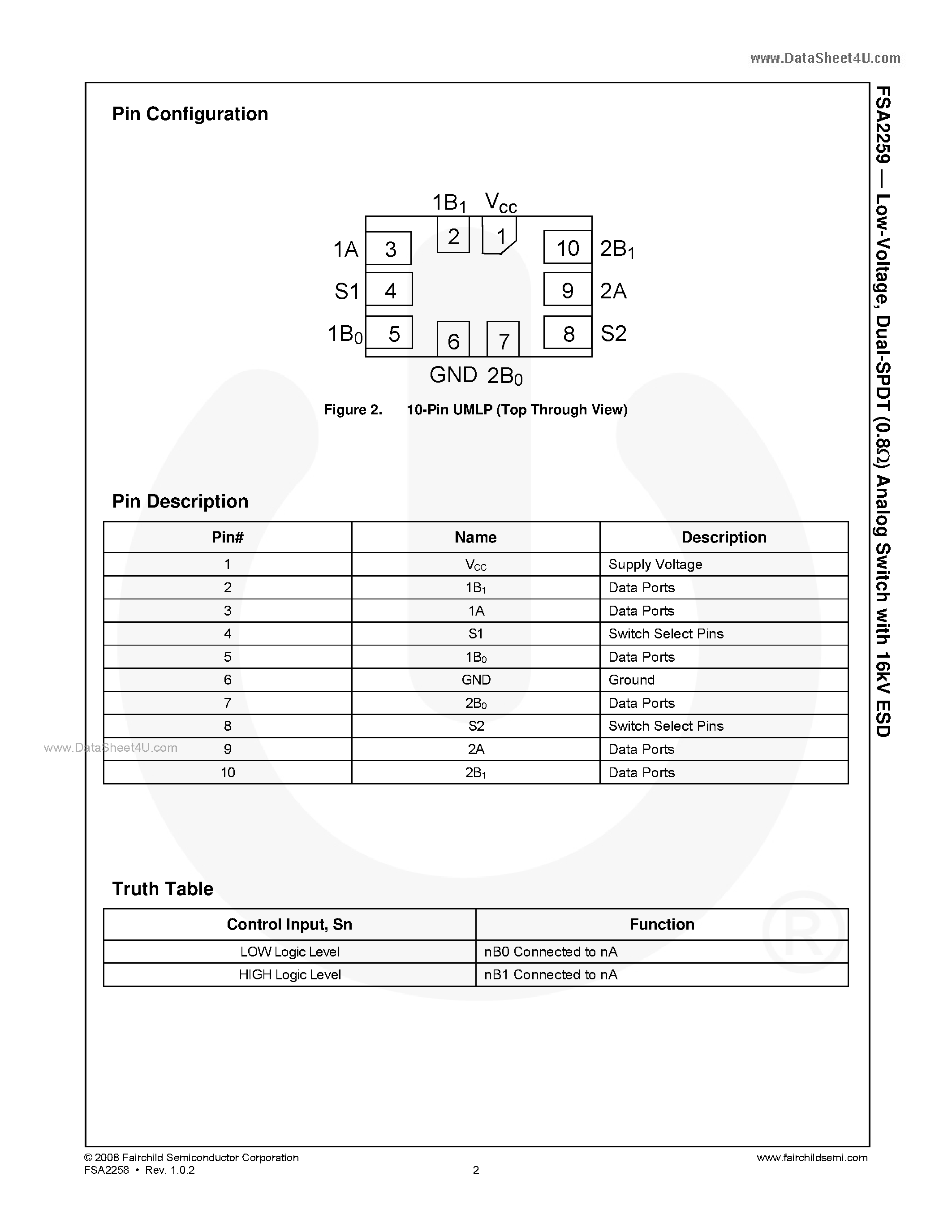 Даташит на микросхему FSA2259 страница 2 Даташит FSA2259 - Dual-SPDT Analog Switch страница 2