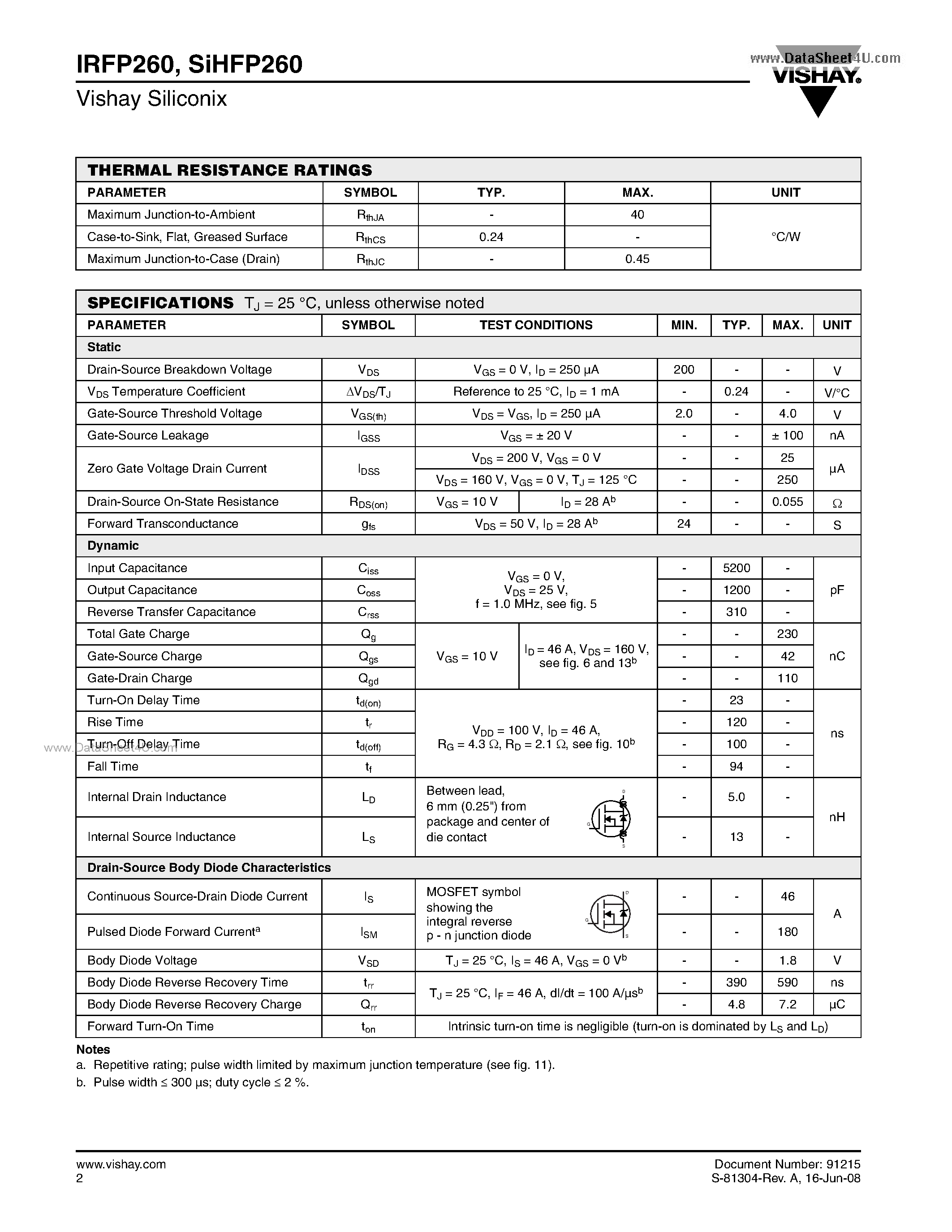 Datasheet IRFP260 - Power MOSFET page 2