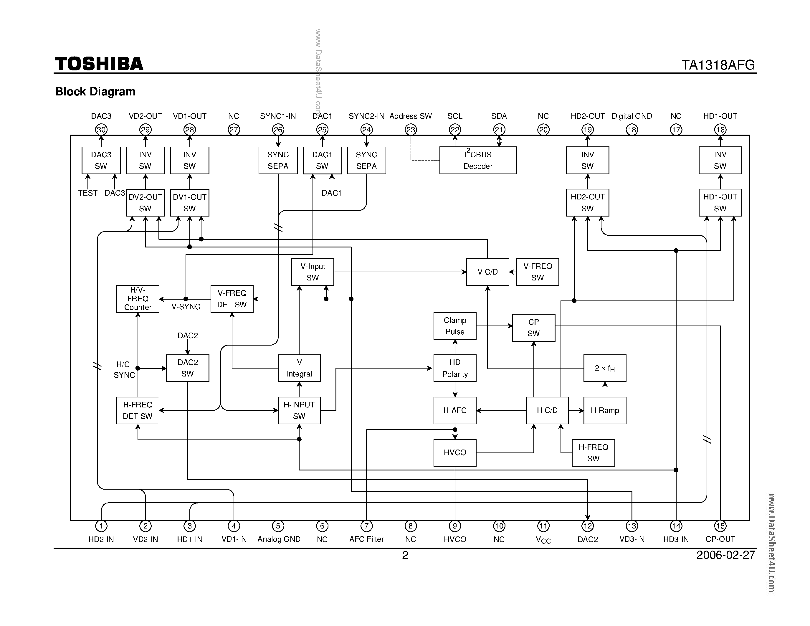 Даташит на микросхему TA1318AFG страница 2 Даташит TA1318AFG - Frequency Counter IC страница 2