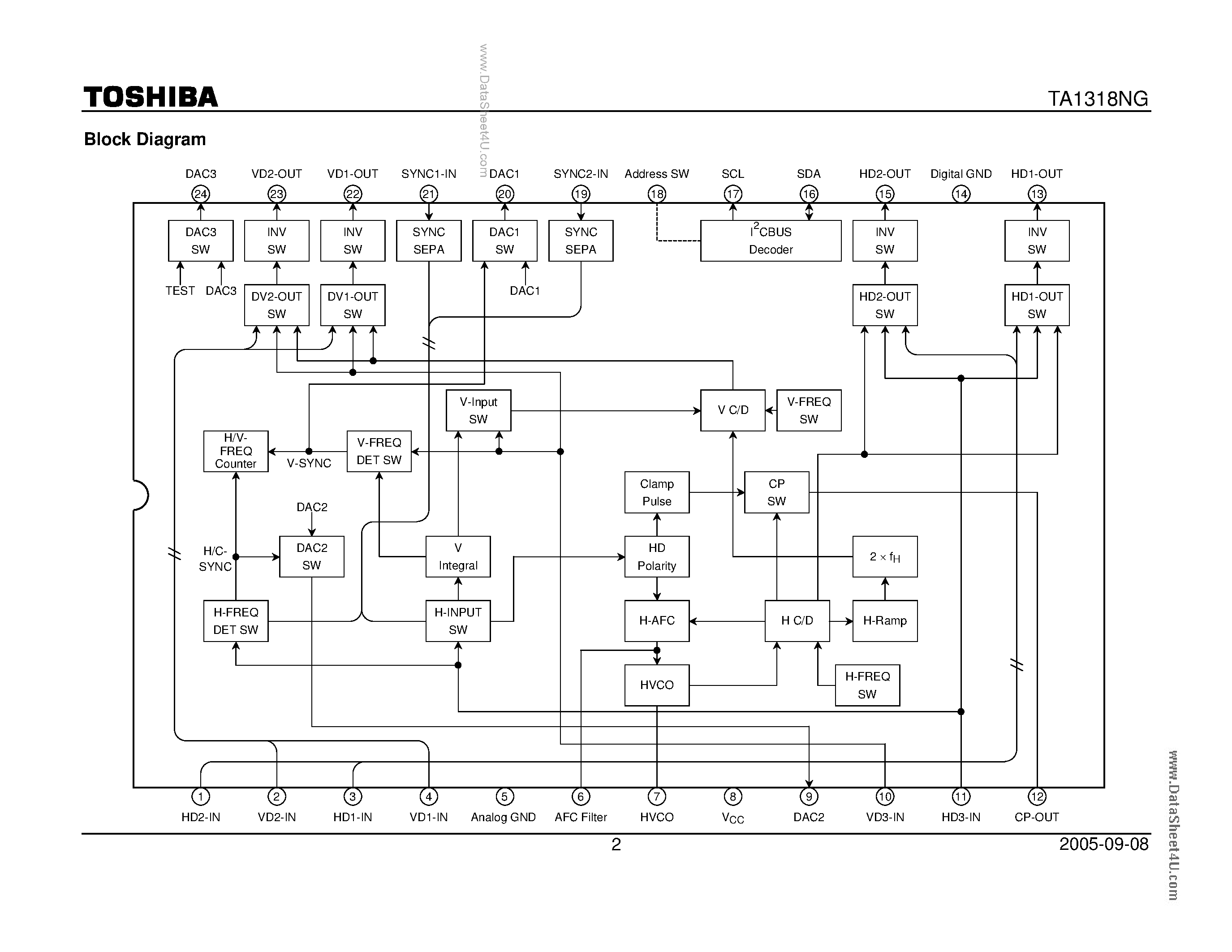 Datasheet TA1318NG - Frequency Counter IC page 2