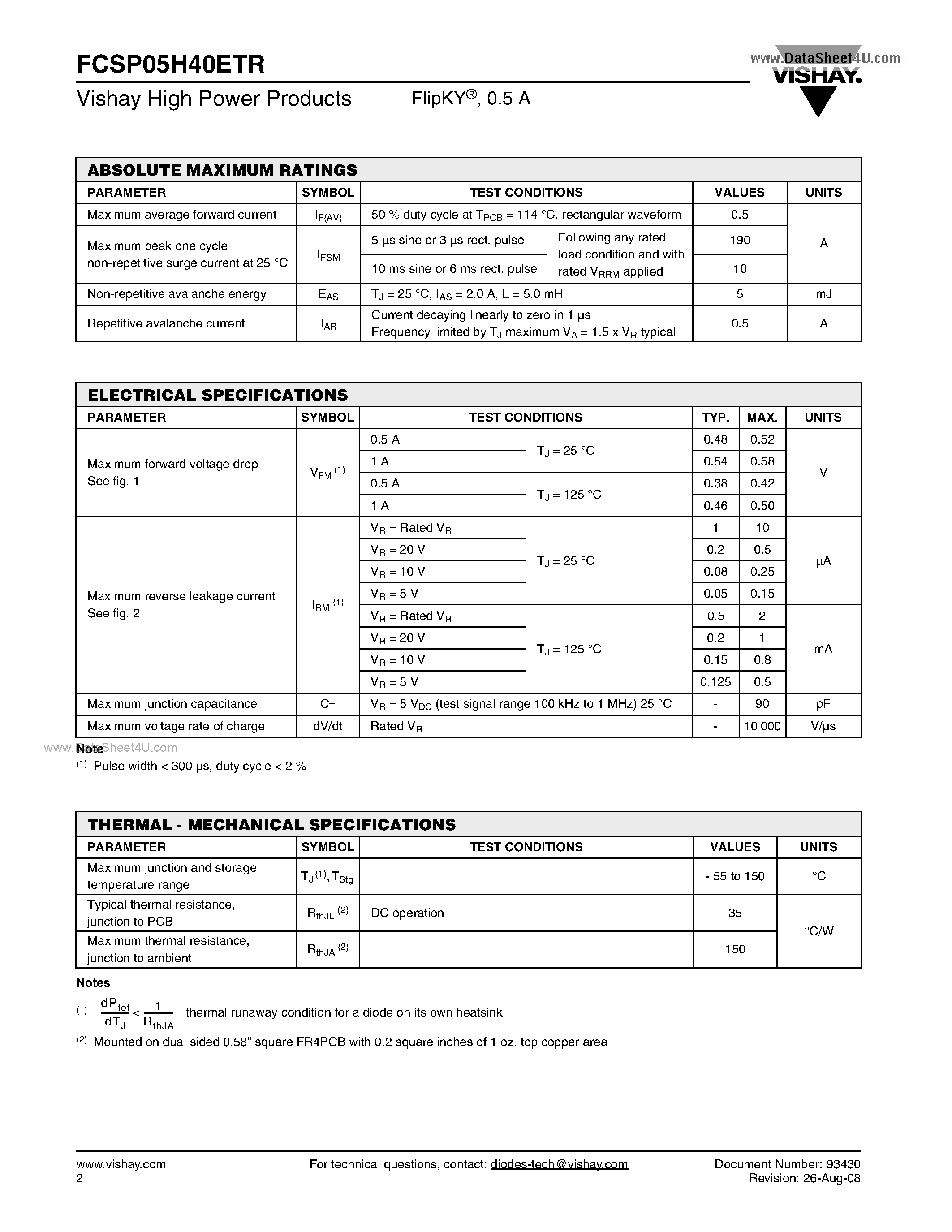 Даташит на микросхему FCSP05H40ETR страница 2 Даташит FCSP05H40ETR - chip scale packaging to deliver Schottky diodes страница 2