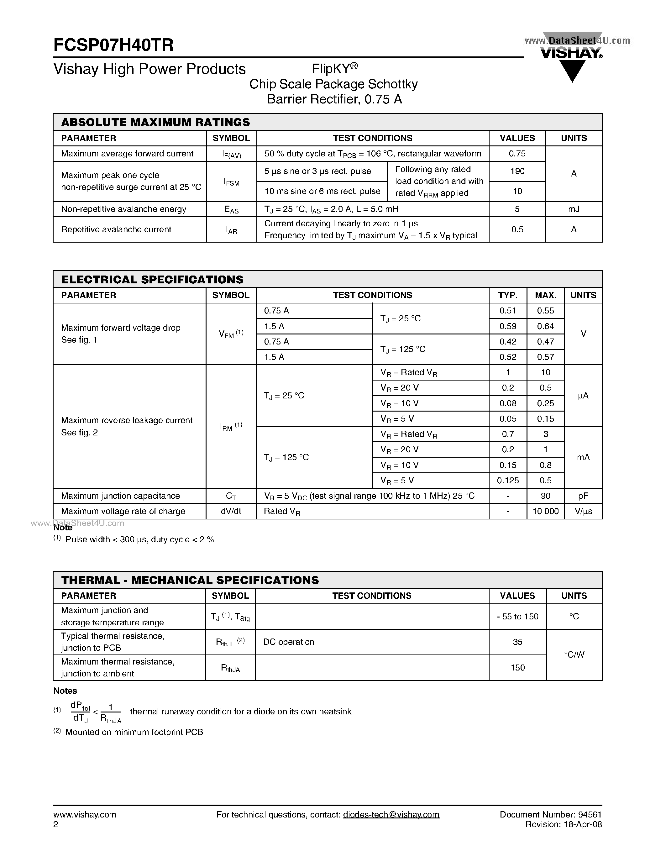 Datasheet FCSP07H40TR page 2 Datasheet FCSP07H40TR - Chip Scale Package Schottky Barrier Rectifier page 2