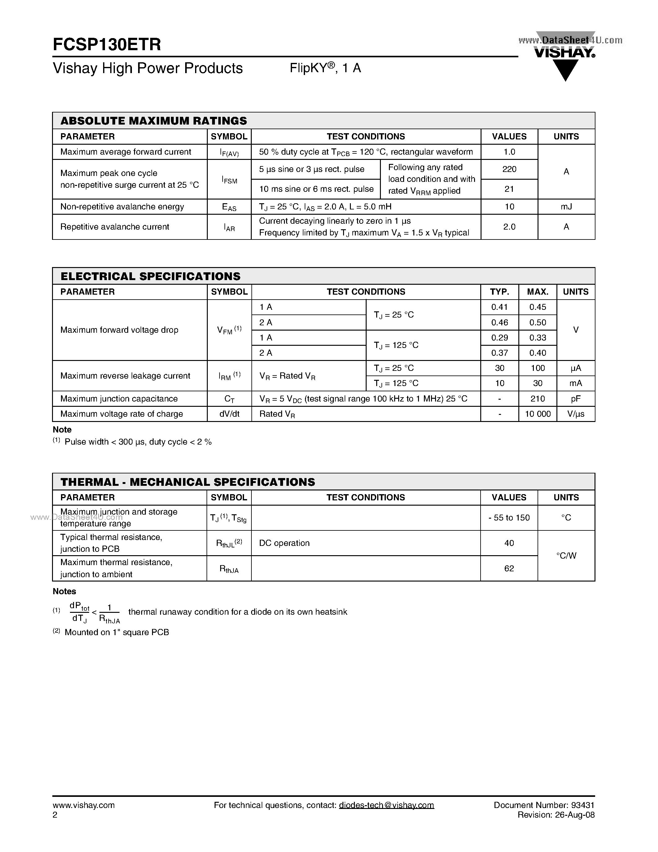Datasheet FCSP130ETR page 2 Datasheet FCSP130ETR - Chip Scale Package Schottky Barrier Rectifier page 2