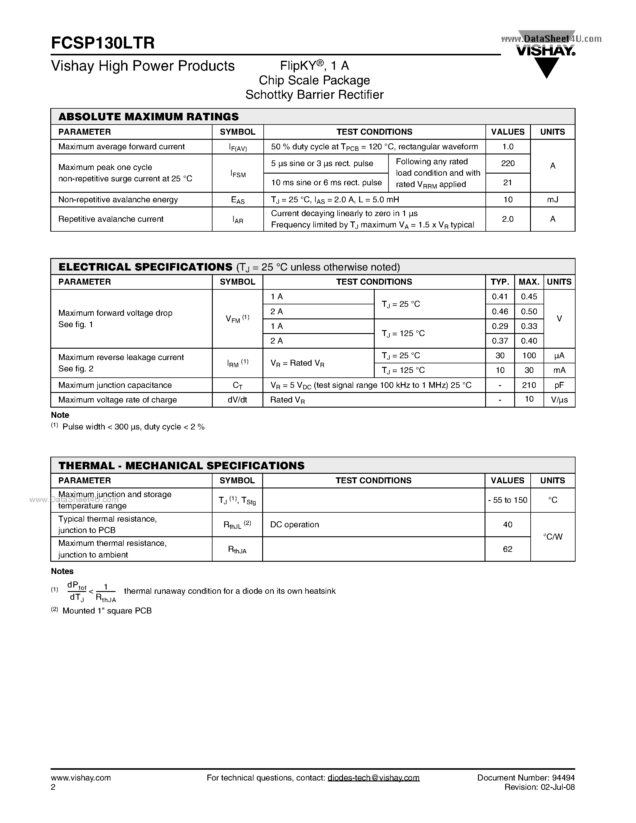 Datasheet FCSP130LTR page 2 Datasheet FCSP130LTR - Chip Scale Package Schottky Barrier Rectifier page 2