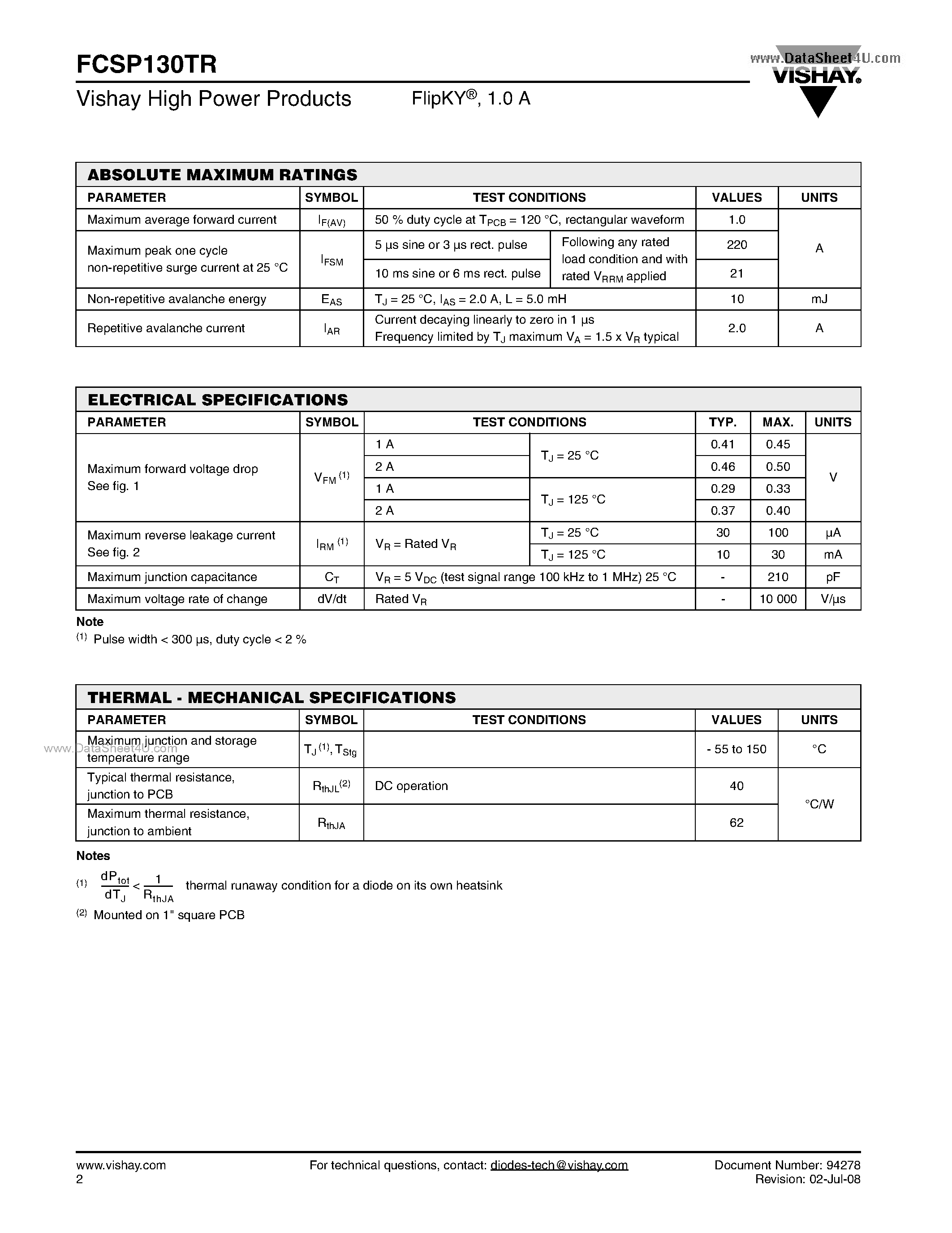 Datasheet FCSP130TR page 2 Datasheet FCSP130TR - Chip Scale Package Schottky Barrier Rectifier page 2