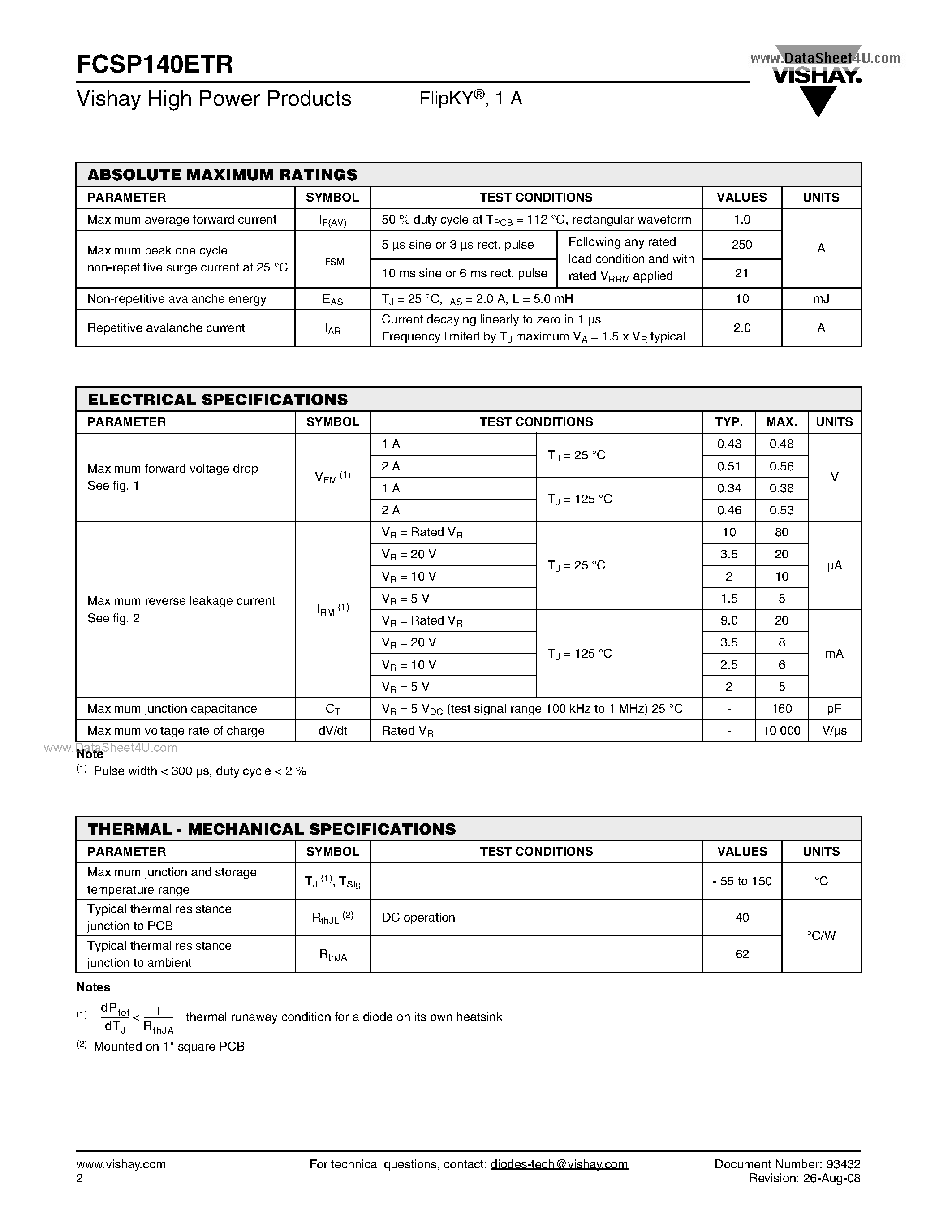 Datasheet FCSP140ETR page 2 Datasheet FCSP140ETR - Chip Scale Package Schottky Barrier Rectifier page 2