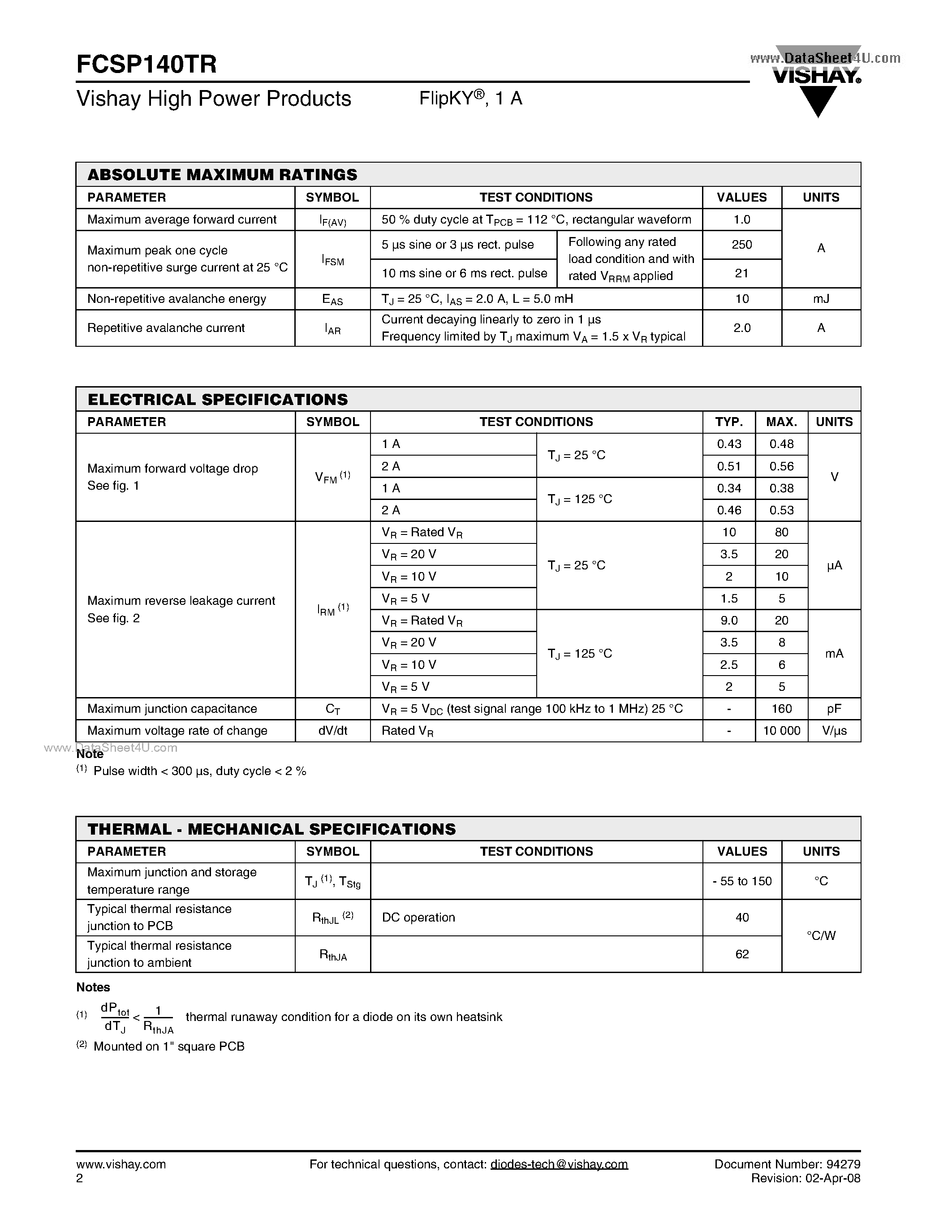 Datasheet FCSP140TR page 2 Datasheet FCSP140TR - Chip Scale Package Schottky Barrier Rectifier page 2