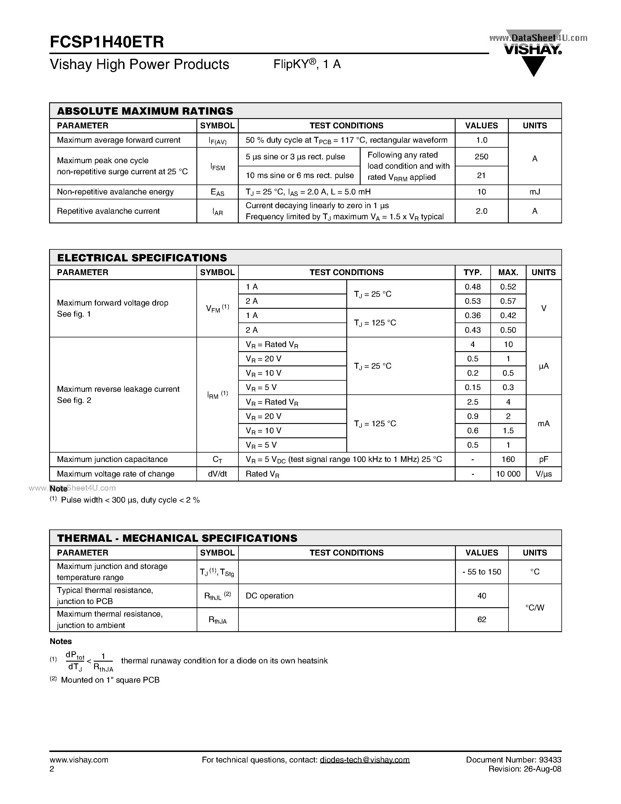 Datasheet FCSP1H40ETR page 2 Datasheet FCSP1H40ETR - Chip Scale Package Schottky Barrier Rectifier page 2