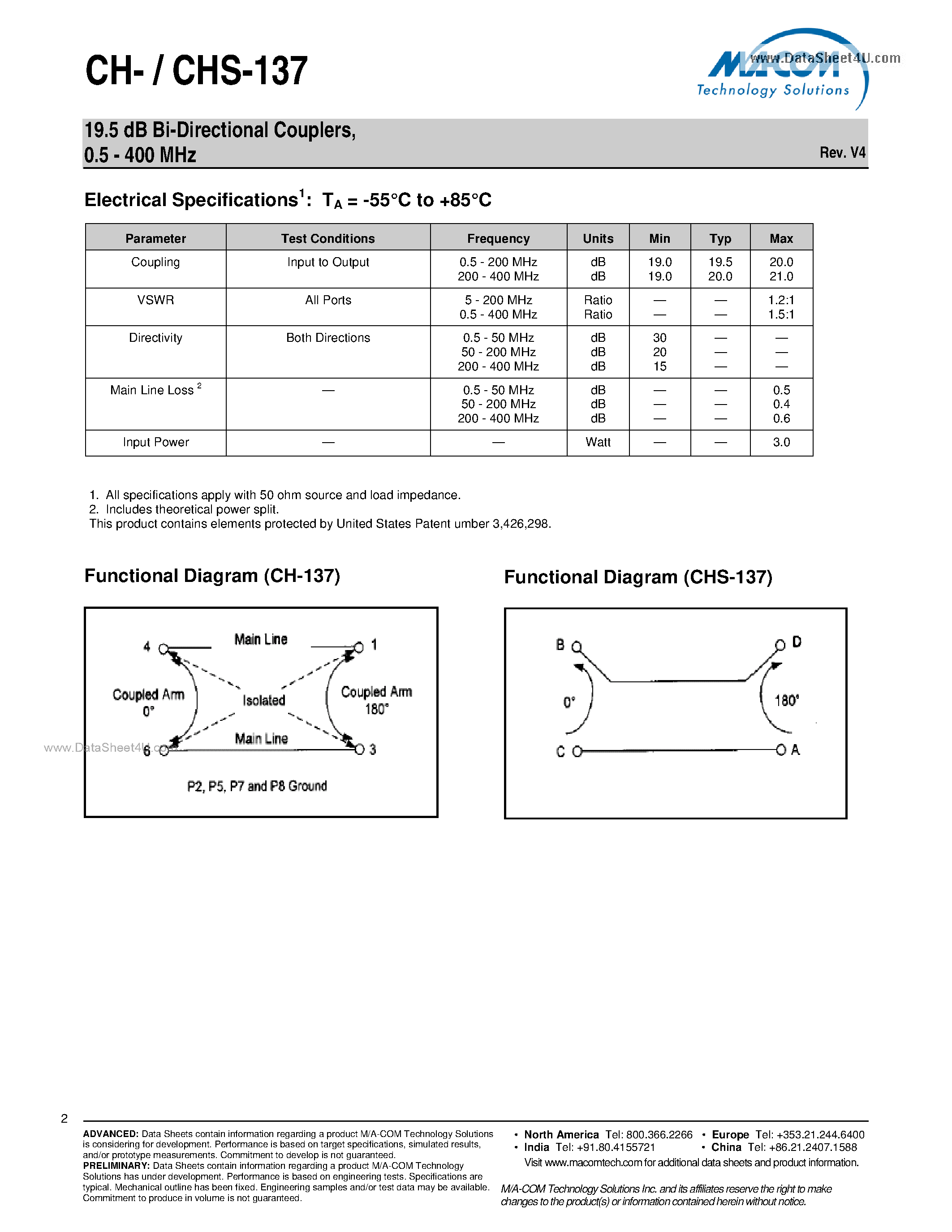 Datasheet CHS-137 - 19.5 dB Bi-Directional Couplers page 2