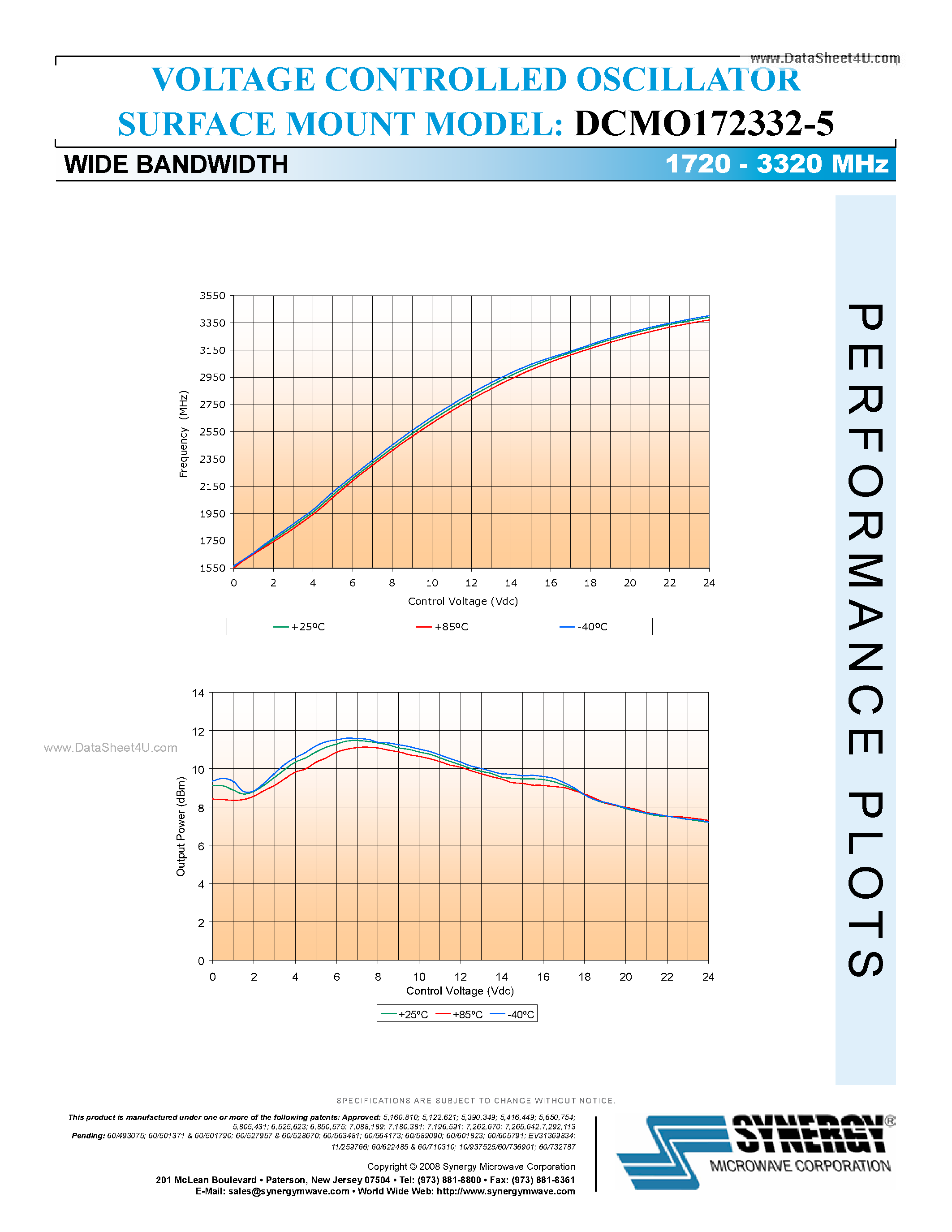 Datasheet DCMO172332-5 - VOLTAGE CONTROLLED OSCILLATOR page 2