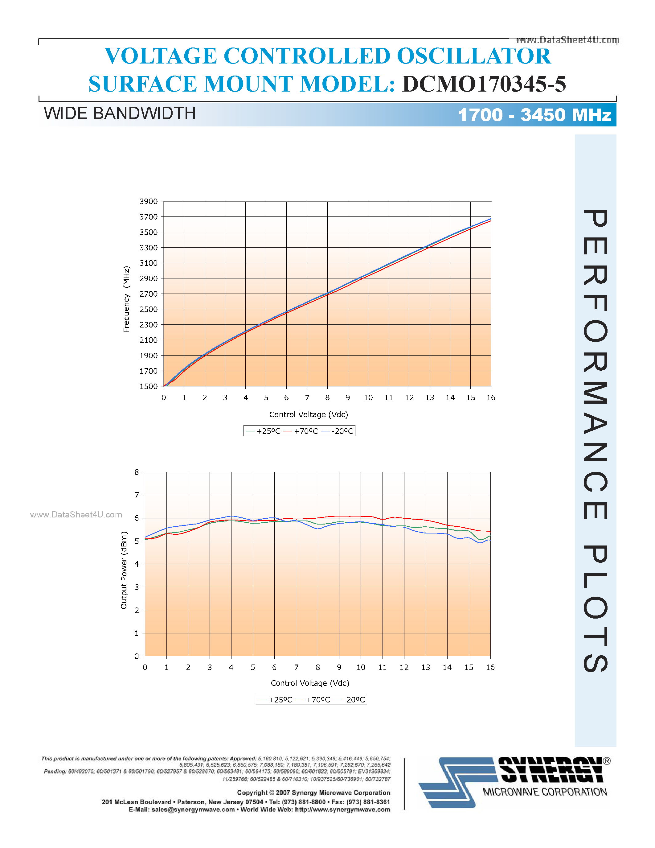 Datasheet DCMO170345-5 - VOLTAGE CONTROLLED OSCILLATOR page 2