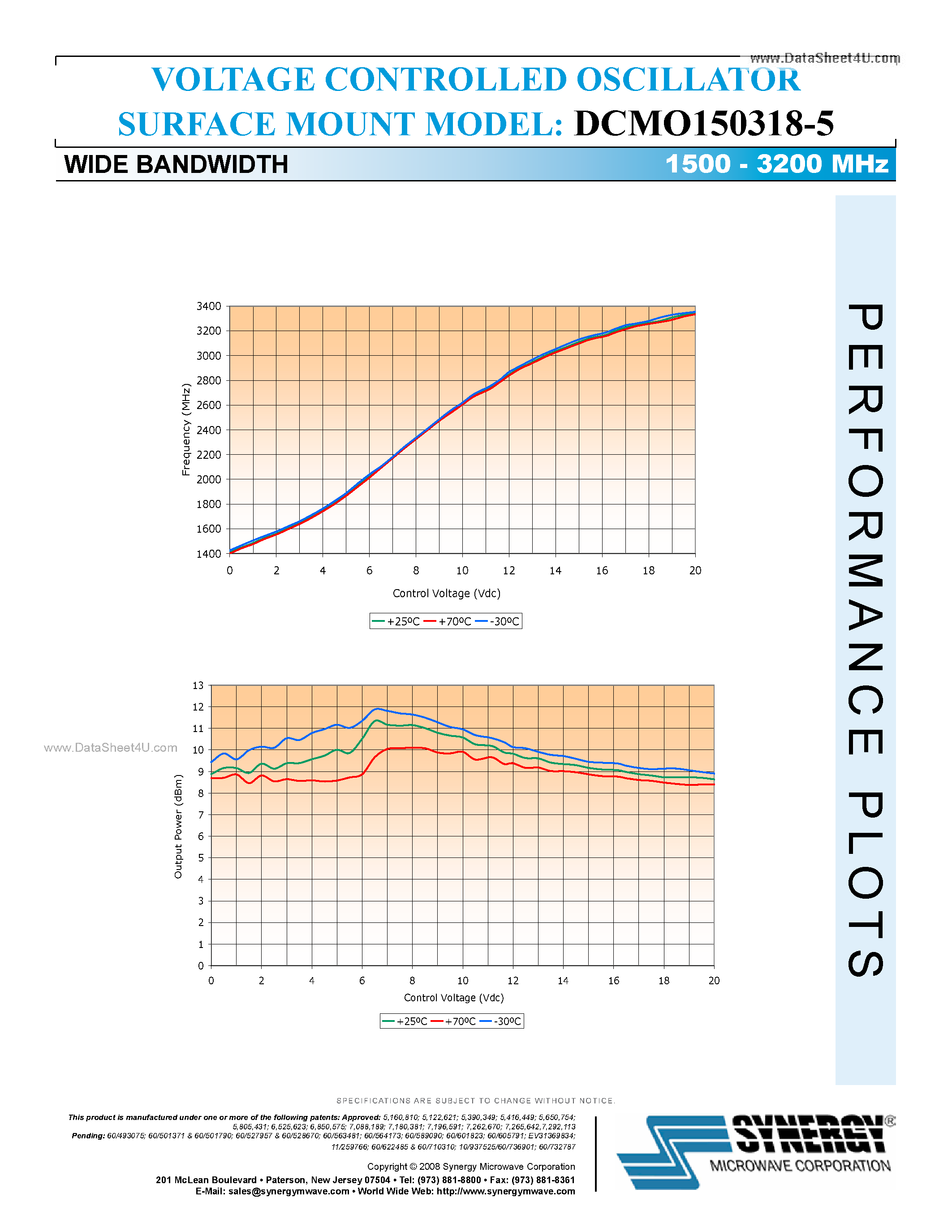 Datasheet DCMO150318-5 - VOLTAGE CONTROLLED OSCILLATOR page 2