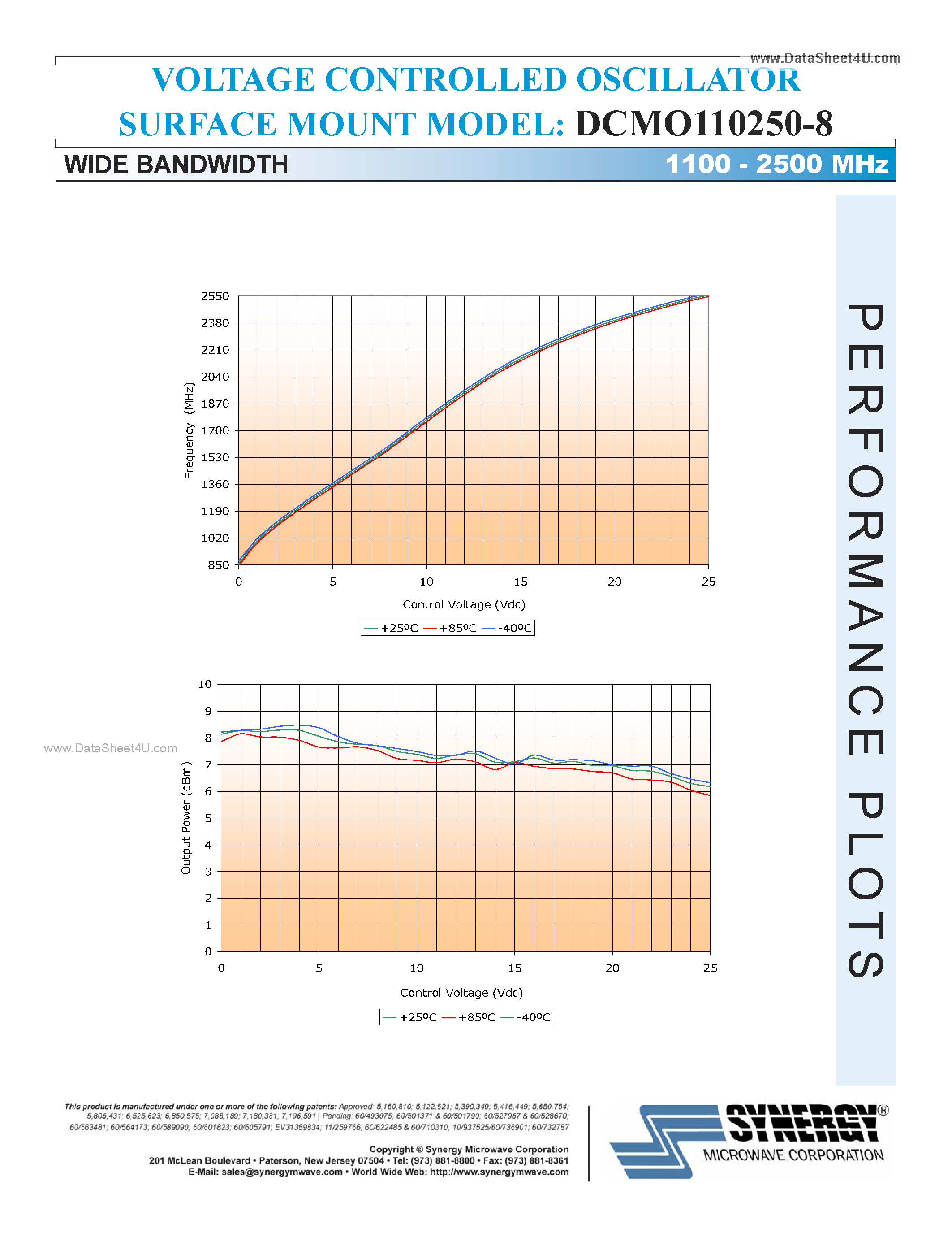 Datasheet DCMO110250-8 - VOLTAGE CONTROLLED OSCILLATOR page 2