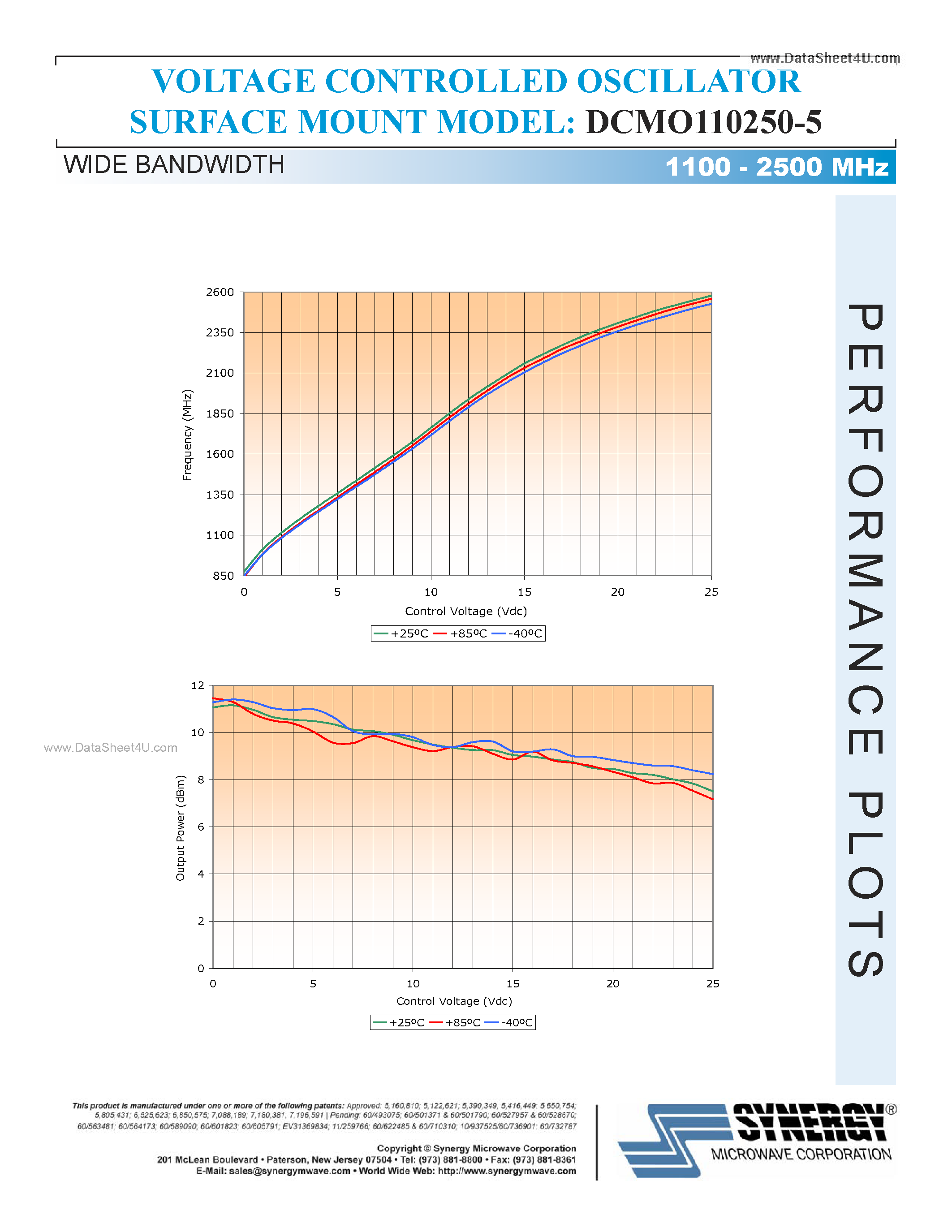 Datasheet DCMO110250-5 - VOLTAGE CONTROLLED OSCILLATOR page 2