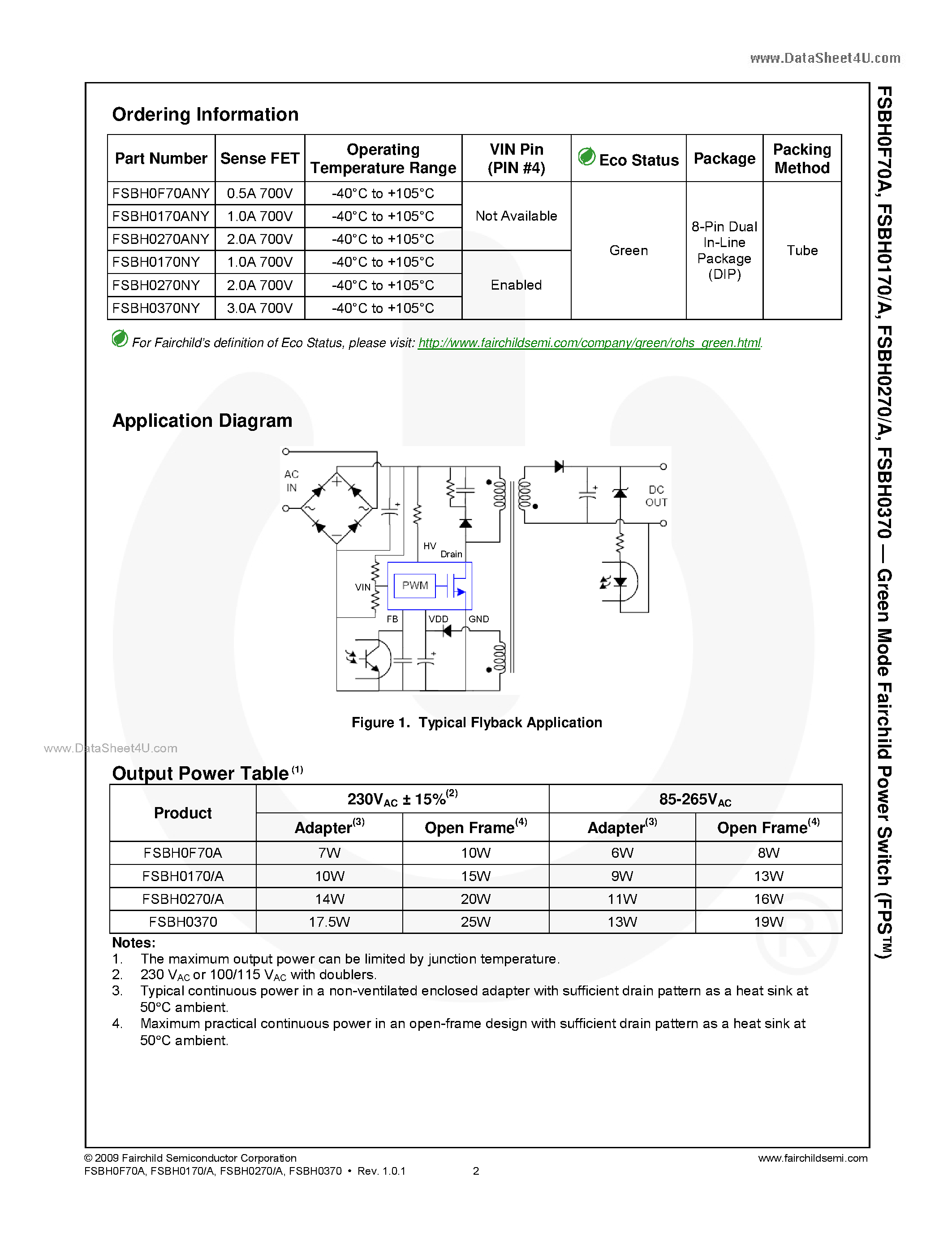 Datasheet FSBH0170 - Green Mode Fairchild Power Switch page 2