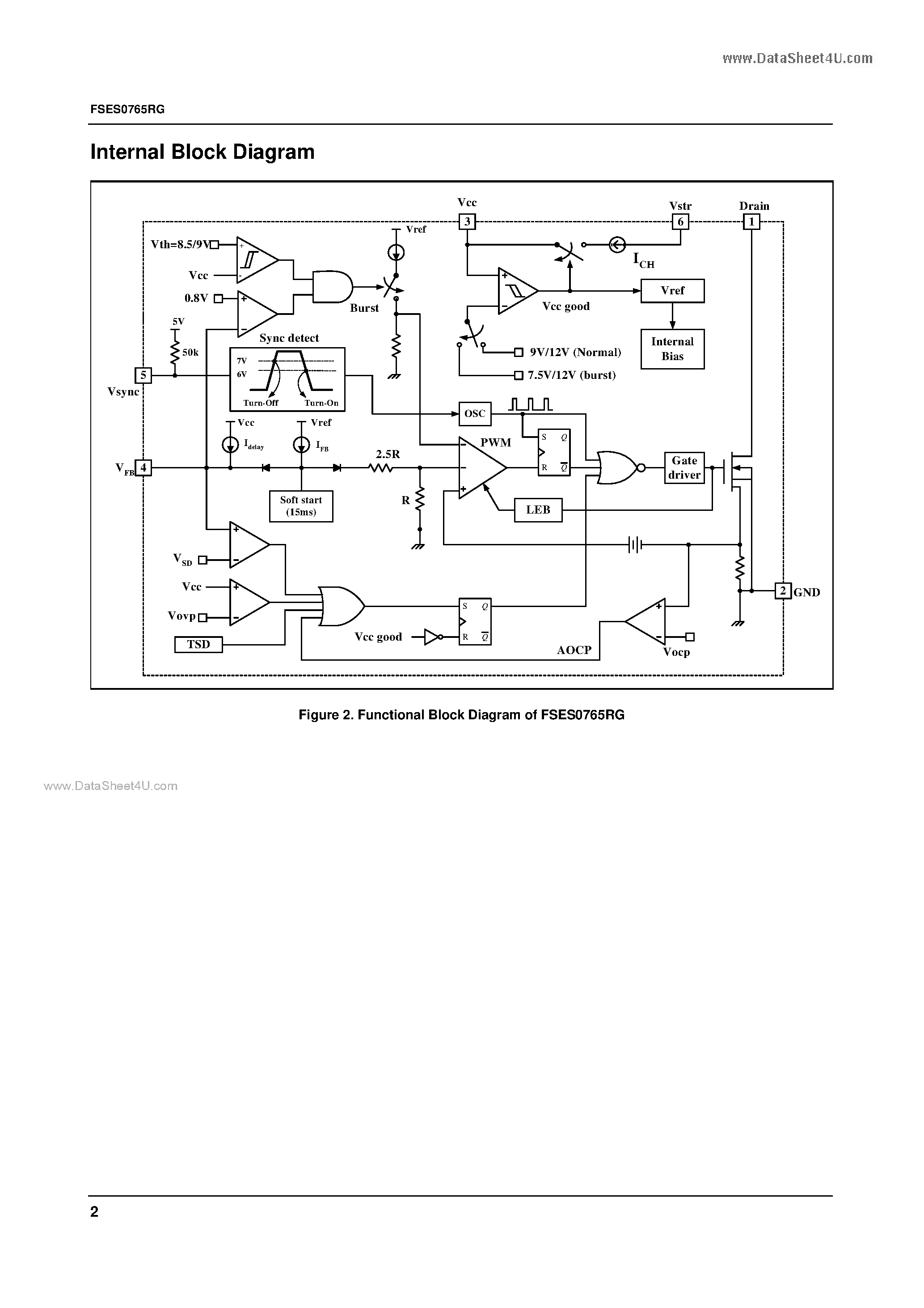 Даташит FSES0765RG - Green Mode Fairchild Power Switch страница 2