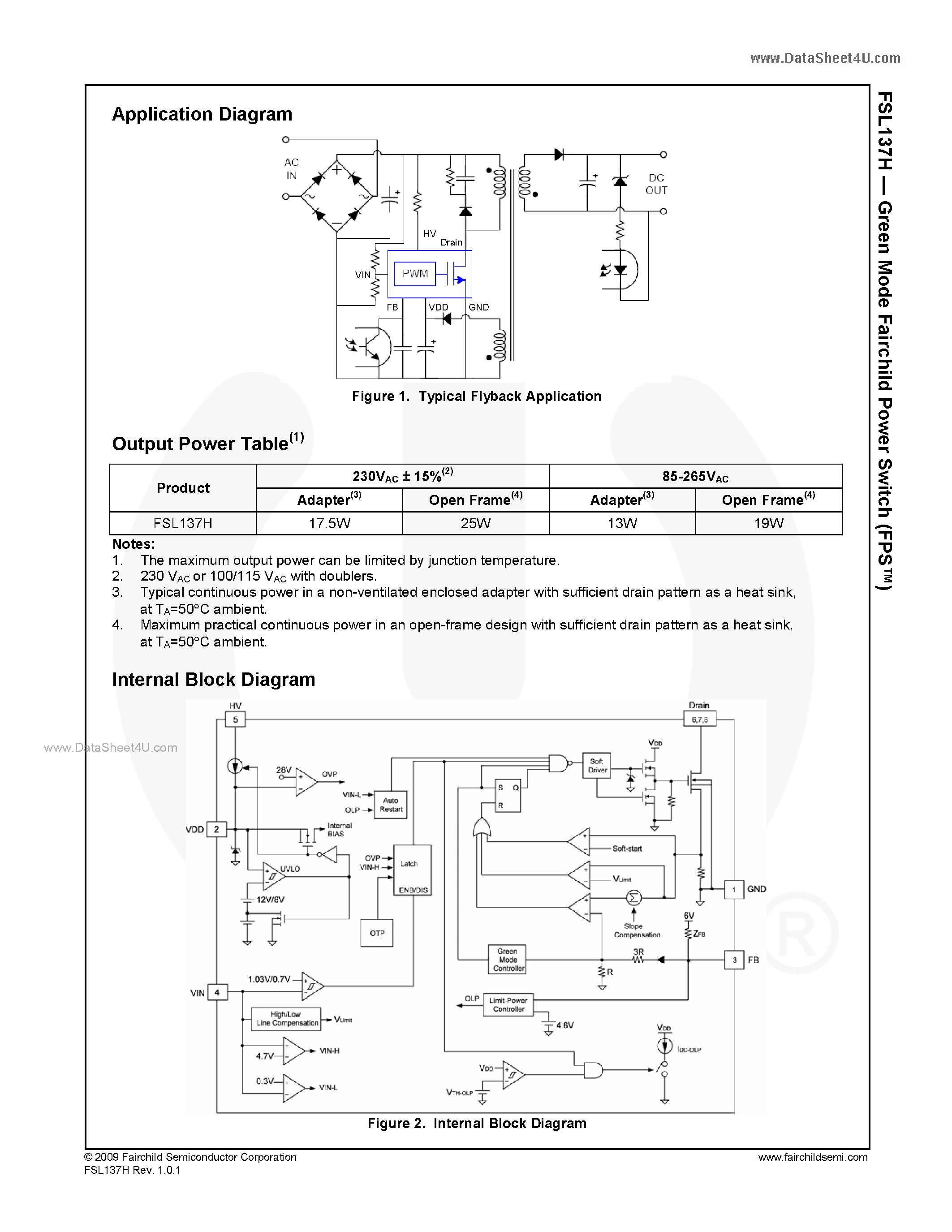 Даташит FSL137H - Green Mode Fairchild Power Switch страница 2