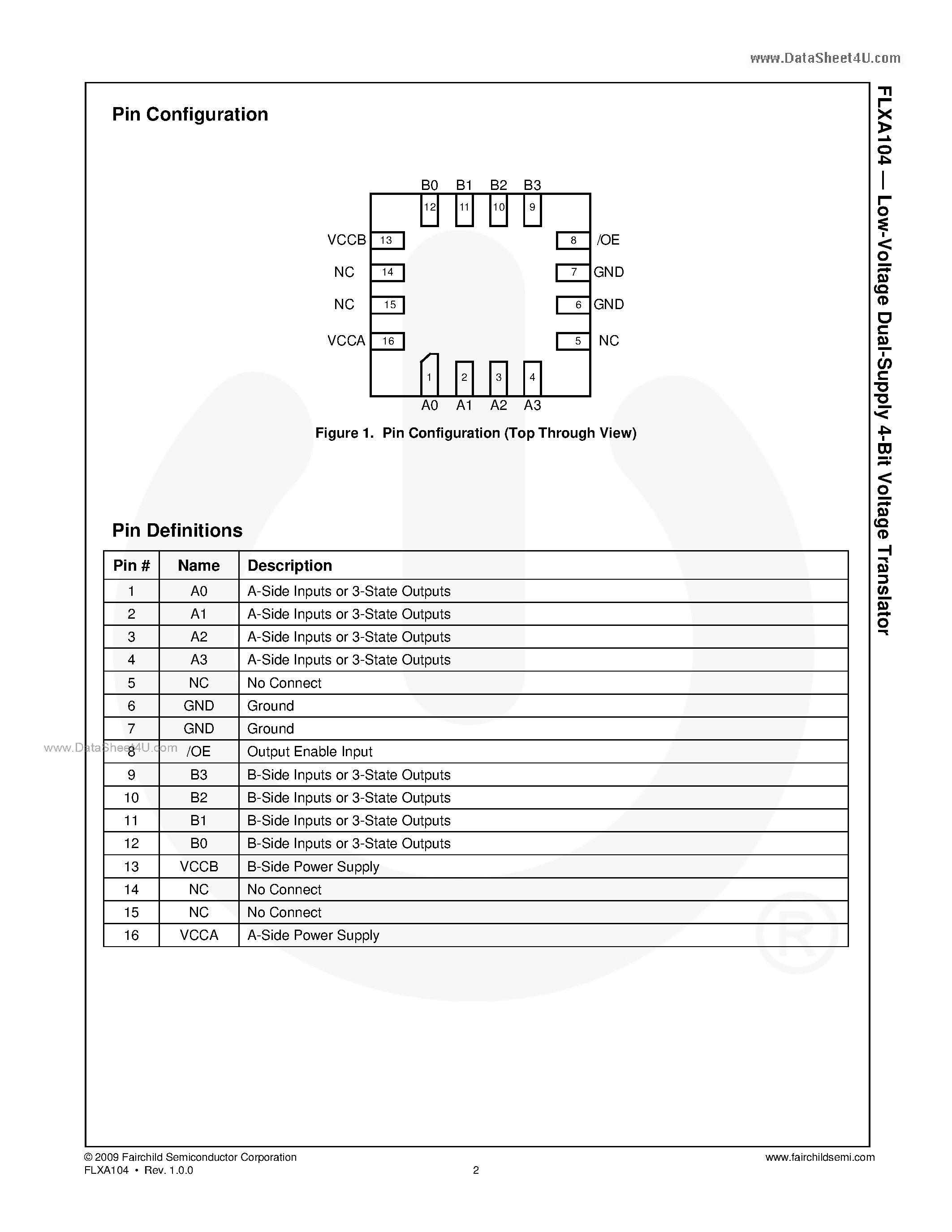 Даташит FXLA104 - Low-Voltage Dual-Supply 4-Bit Voltage Translator страница 2