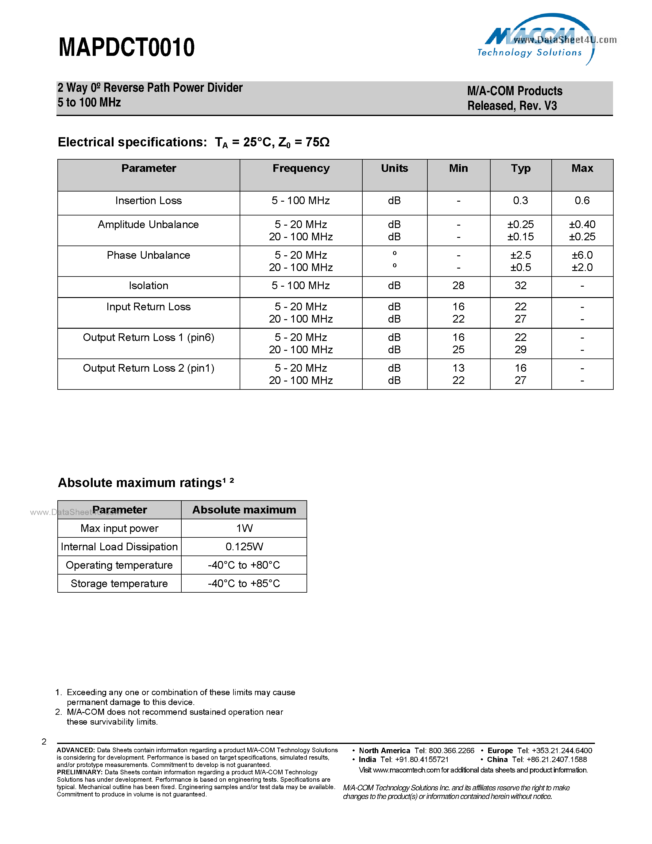 Datasheet MAPDCT0010 - 2 Way Power Divider page 2