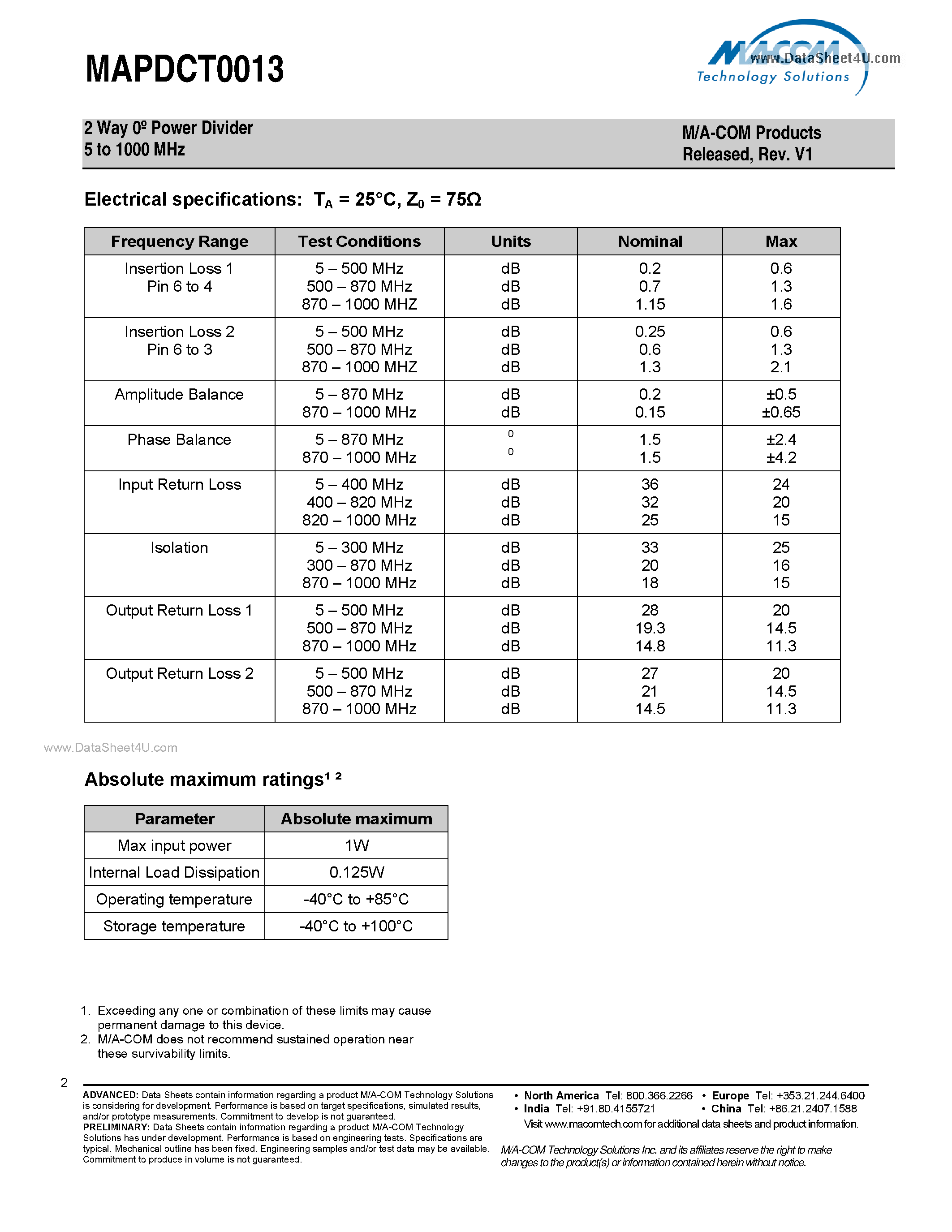 Datasheet MAPDCT0013 - 2 Way Power Divider page 2
