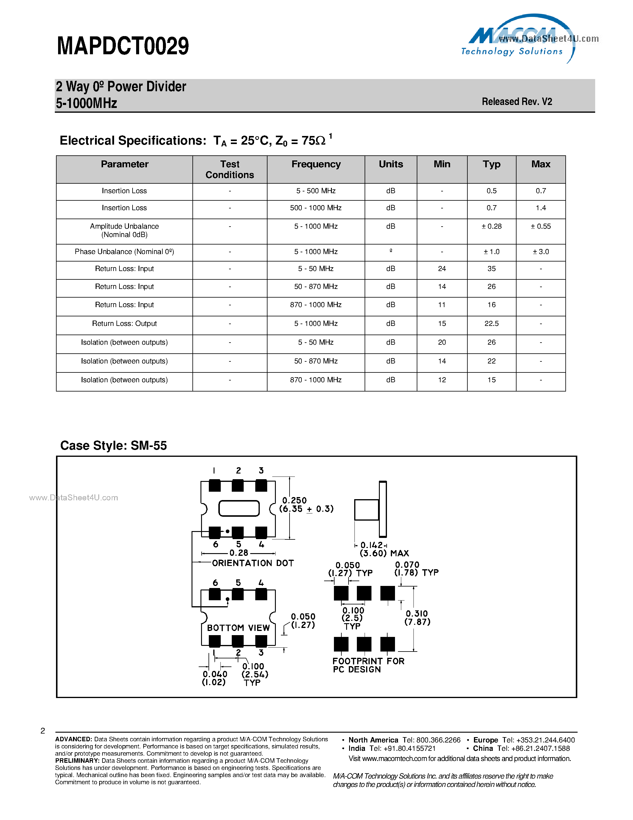 Datasheet MAPDCT0029 - 2 Way Power Divider page 2
