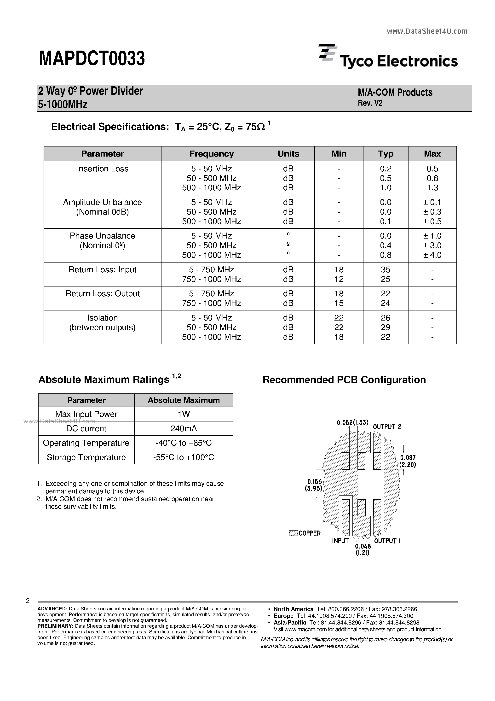 Datasheet MAPDCT0033 - 2 Way Power Divider page 2