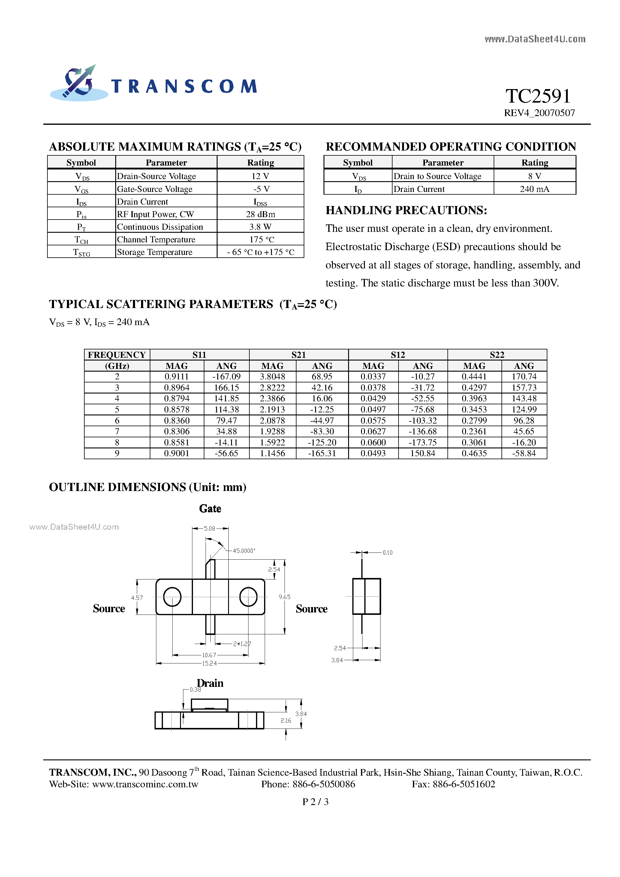 Datasheet TC2591 - 1 W Flange Ceramic Packaged PHEMT GaAs Power FETs page 2
