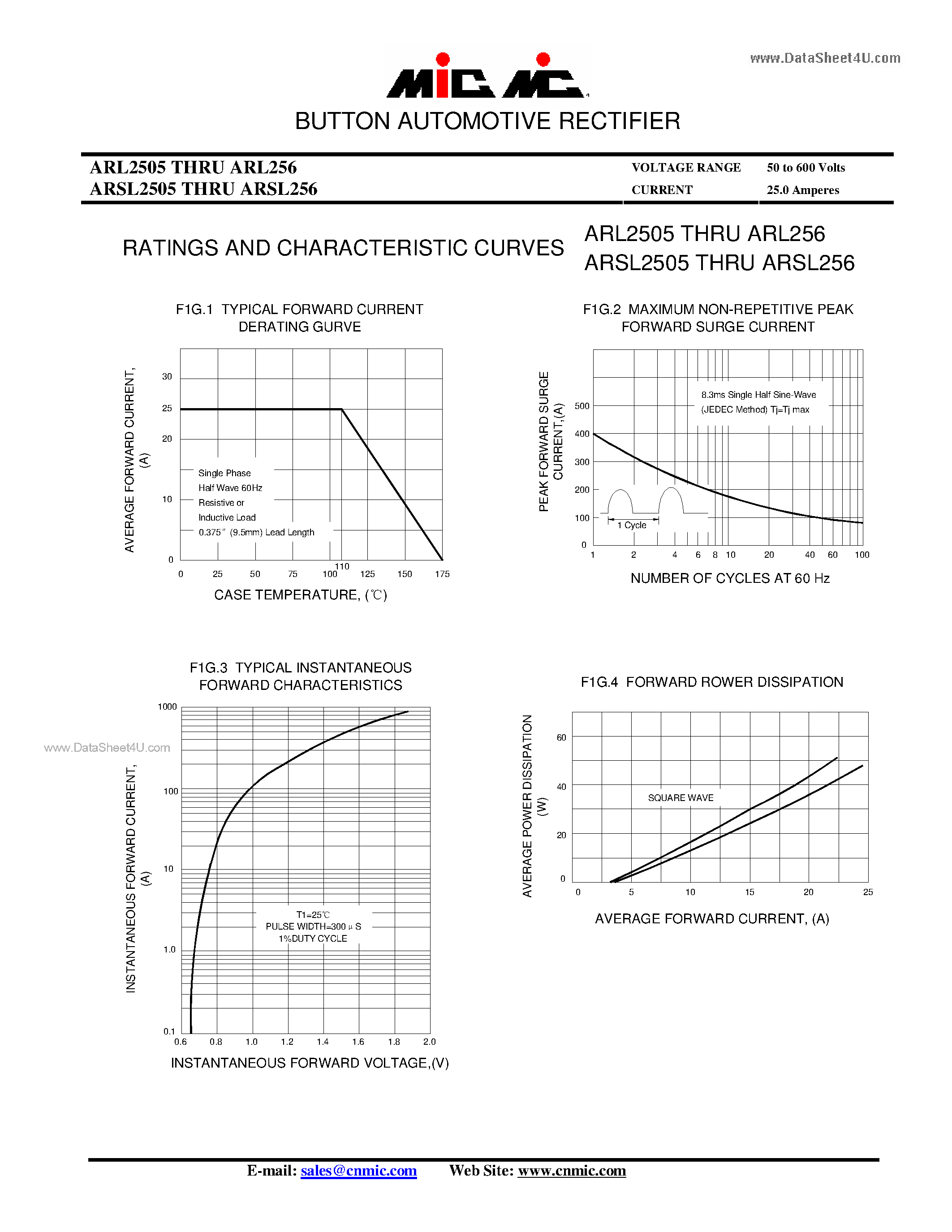 Datasheet ARL2505 - (ARL2505 - ARL256) BUTTON AUTOMOTIVE RECTIFIER page 2