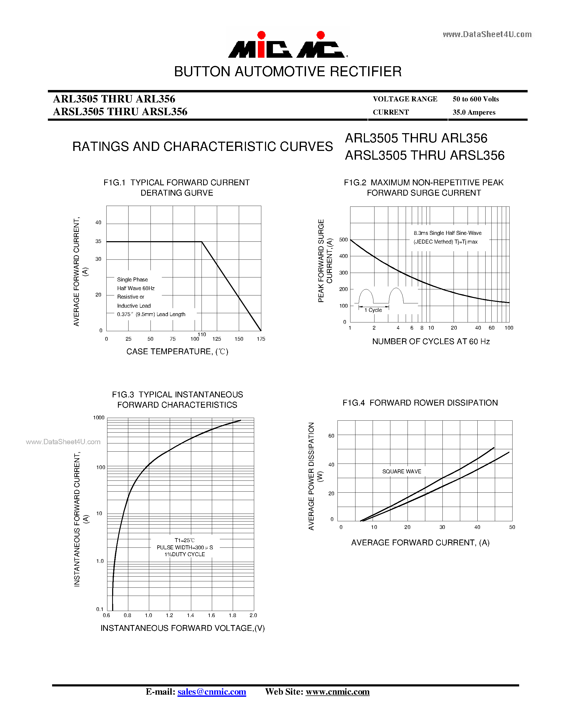 Datasheet ARL3505 - (ARL3505 - ARL356) BUTTON AUTOMOTIVE RECTIFIER page 2