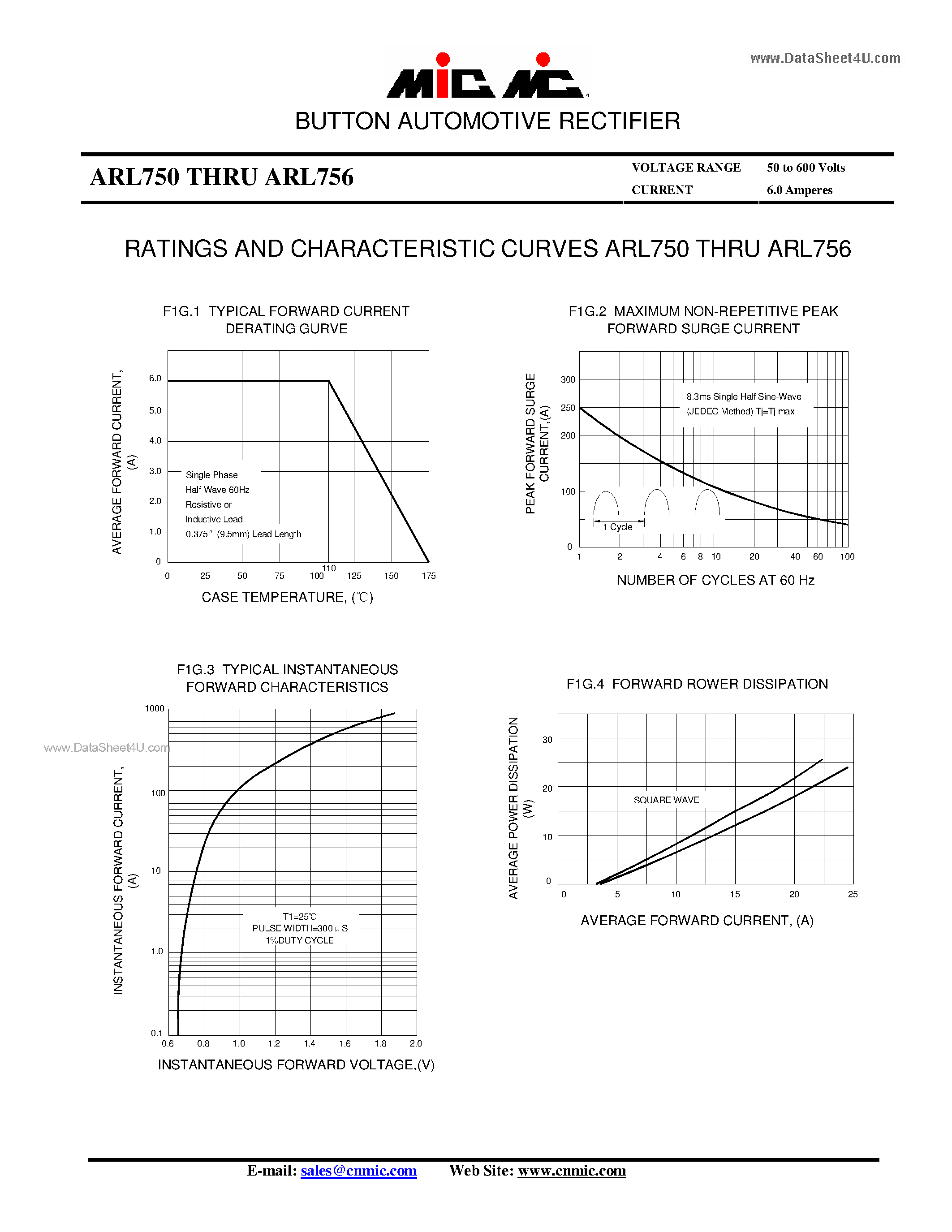 Datasheet ARL750 - (ARL750 - ARL756) BUTTON AUTOMOTIVE RECTIFIER page 2