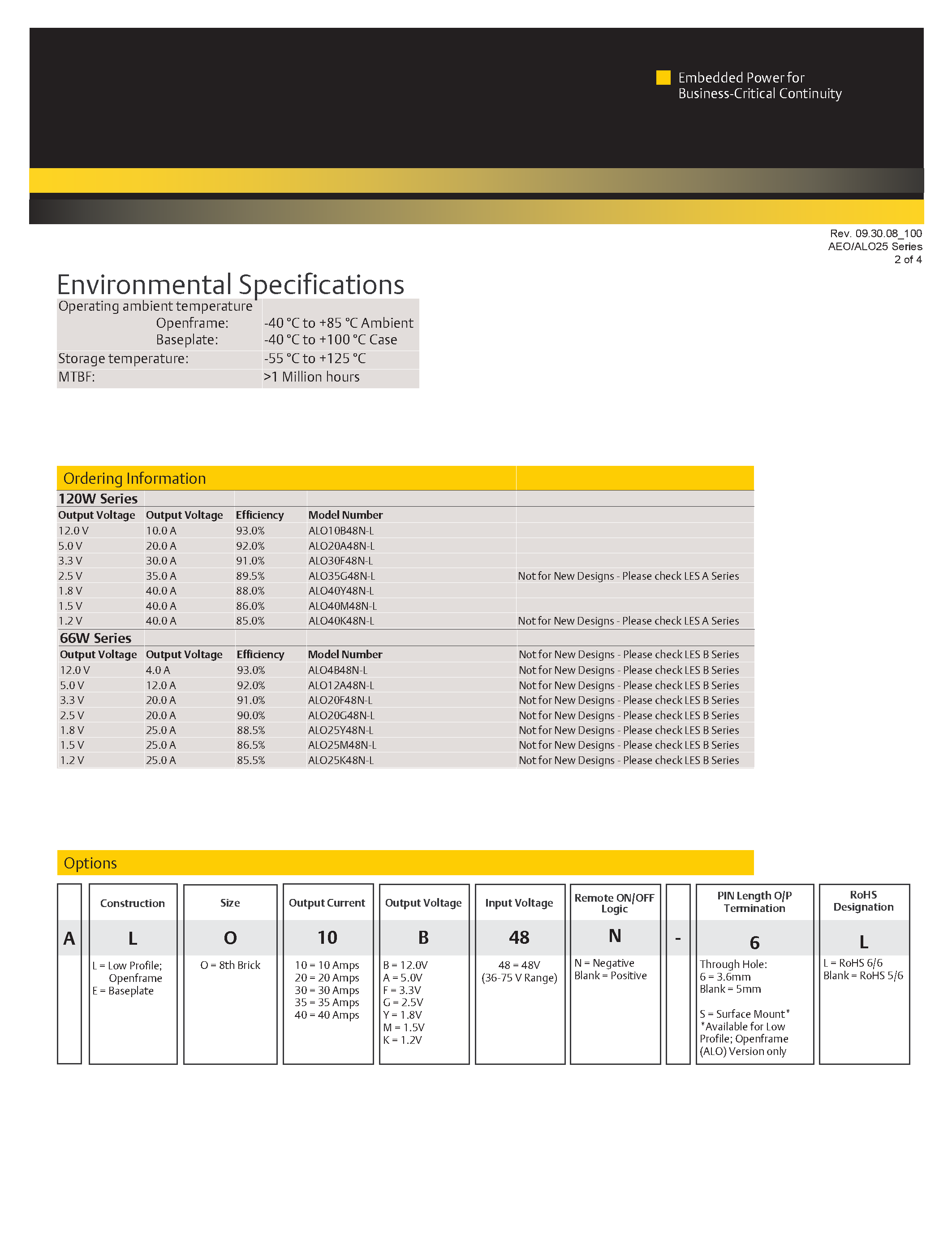 Datasheet AEO20F48N-S page 2 Datasheet AEO20F48N-S - DC-DC / Industry Standard Isolated Eighth Brick page 2
