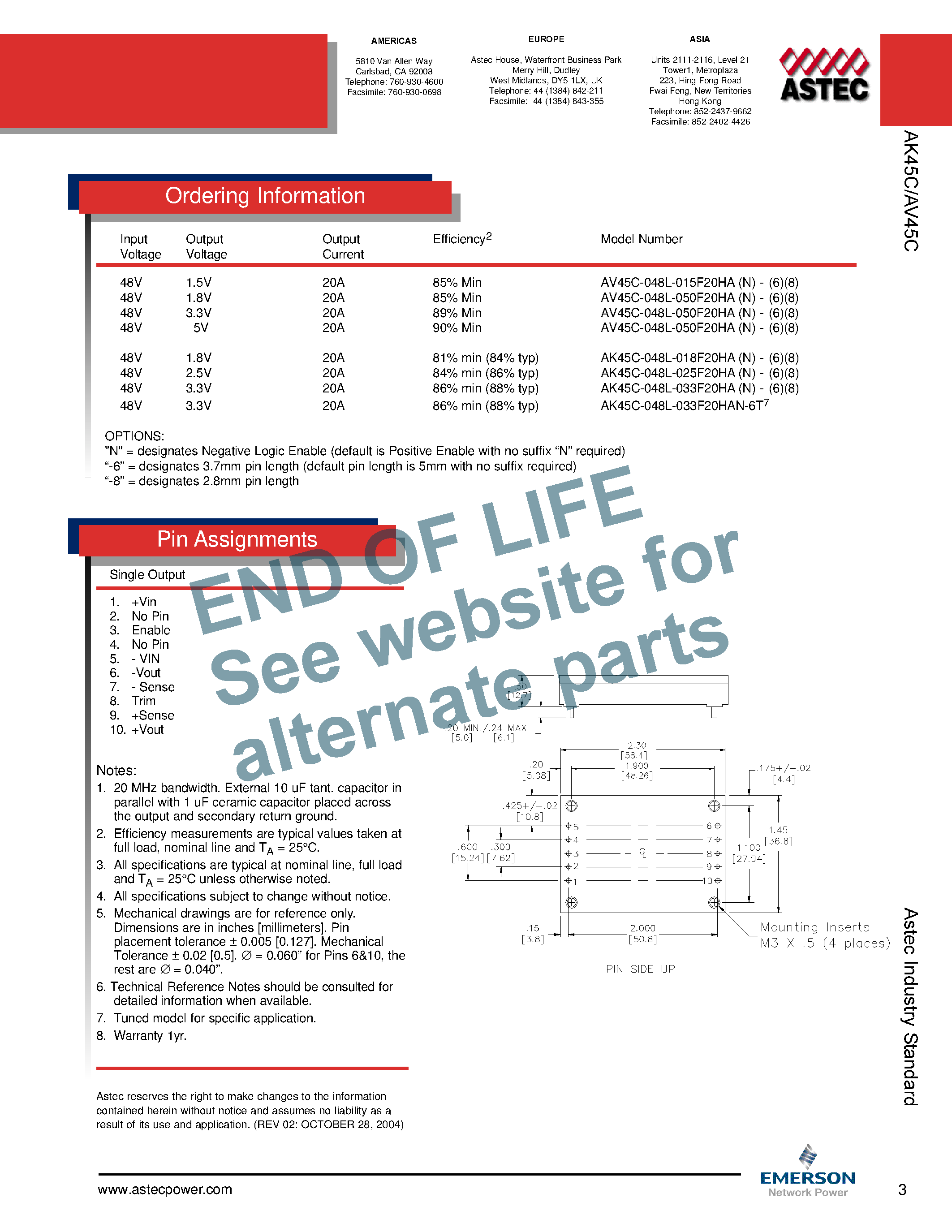 Datasheet AK45C-048L-033F20HAN-6 - DC-DC / Industry Standard Isolated Quarter Brick page 2
