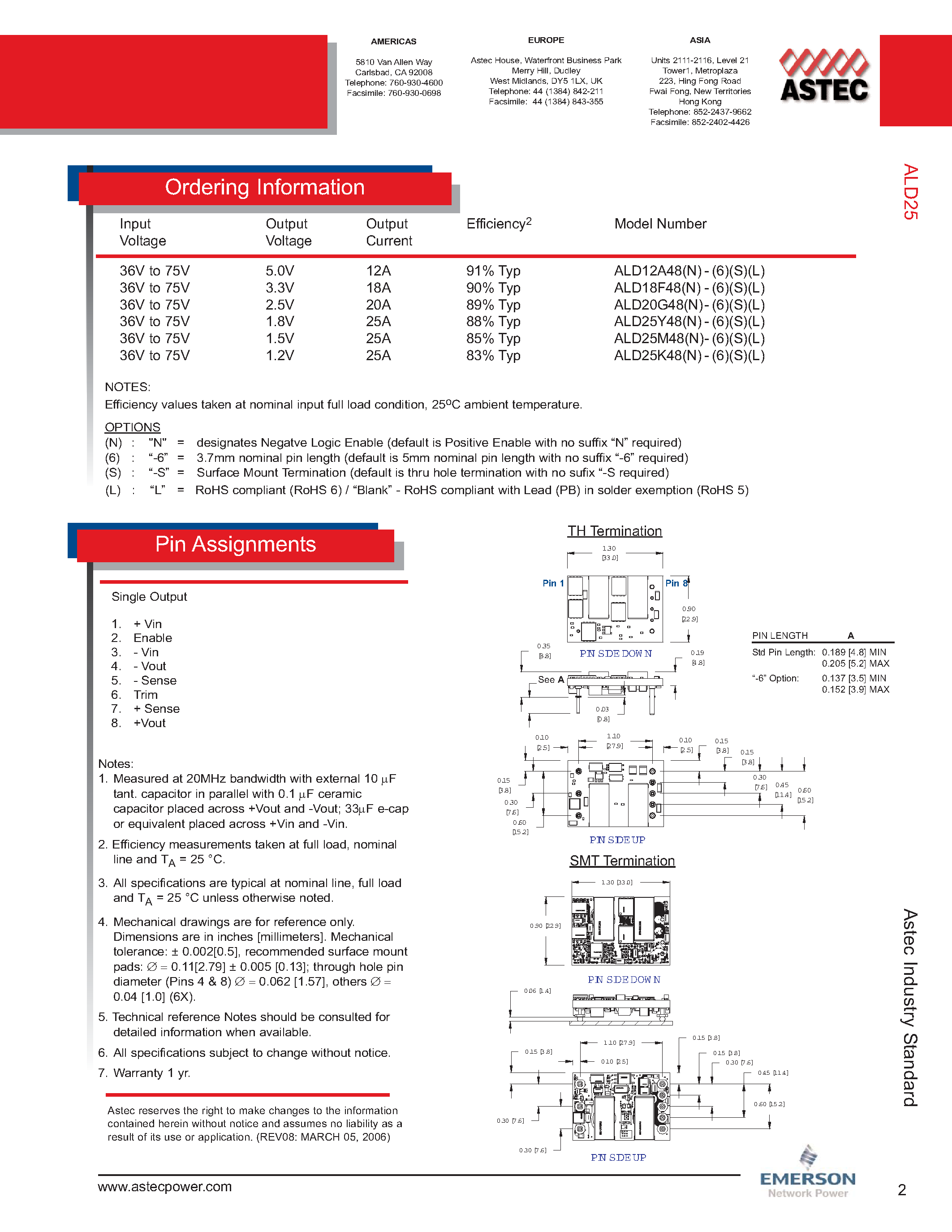 Даташит ALD25M48N-L - DC-DC / Intermediate Bus Converter страница 2