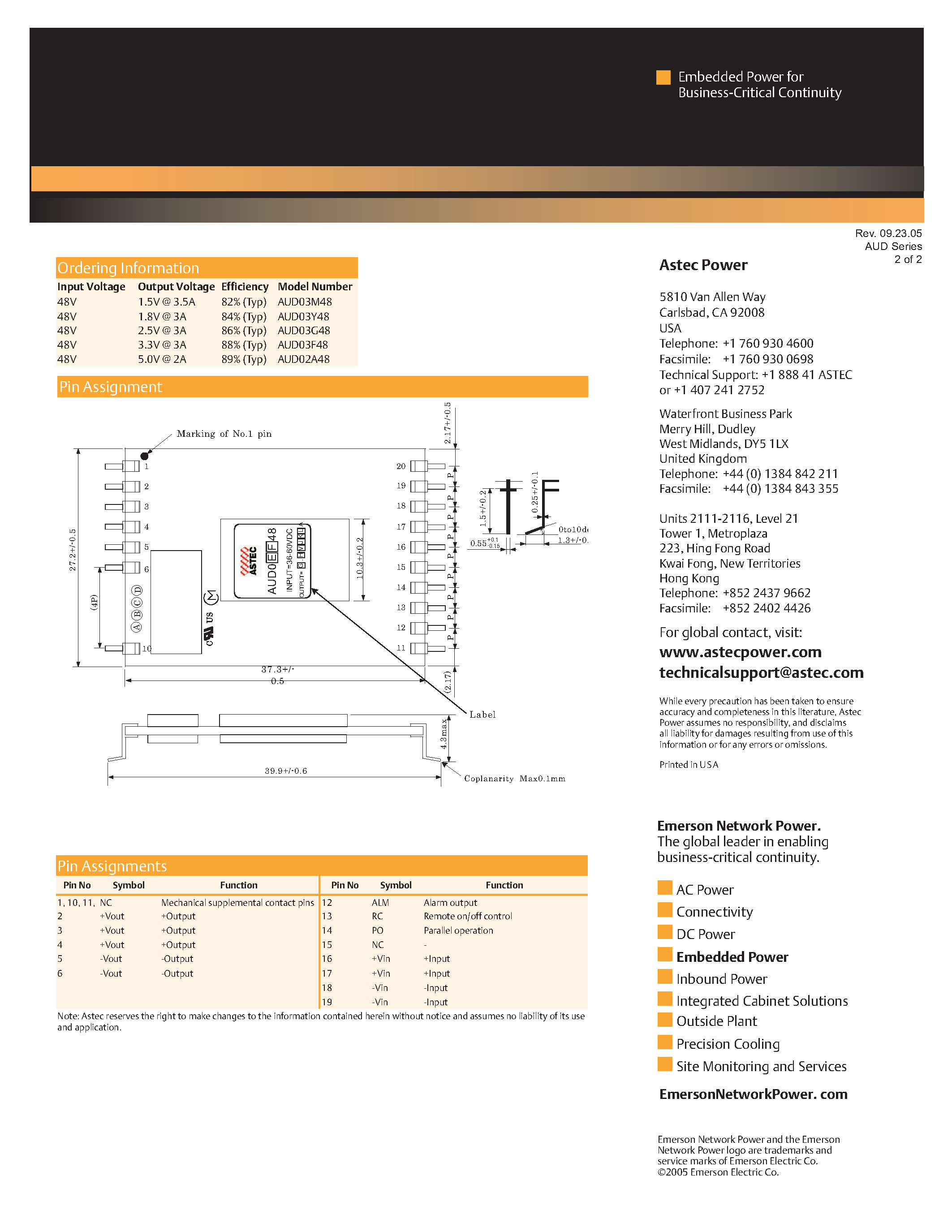 Datasheet AUD03M48-L page 2 Datasheet AUD03M48-L - DC-DC / Ultra Low Profile Isolated page 2