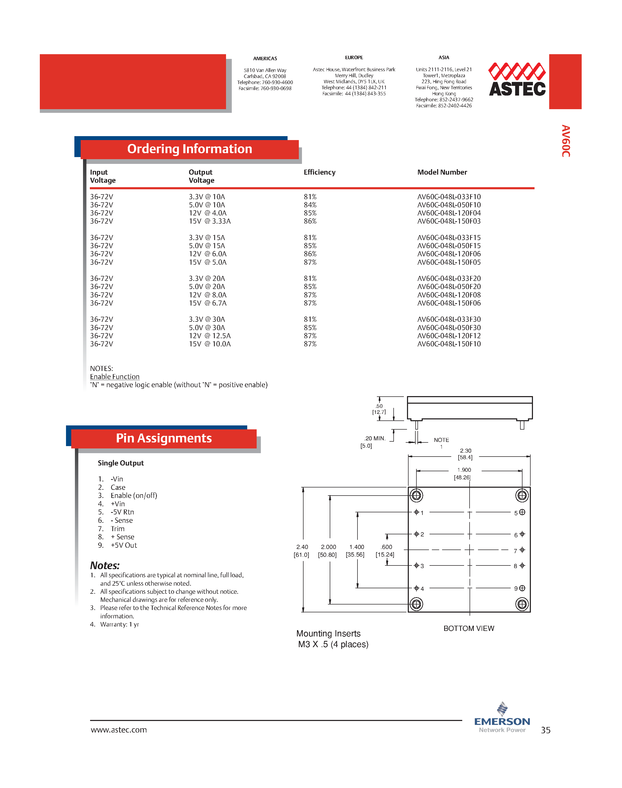 Даташит AV60A-048L-033D025N - DC-DC / Industry Standard Isolated Half Brick страница 2