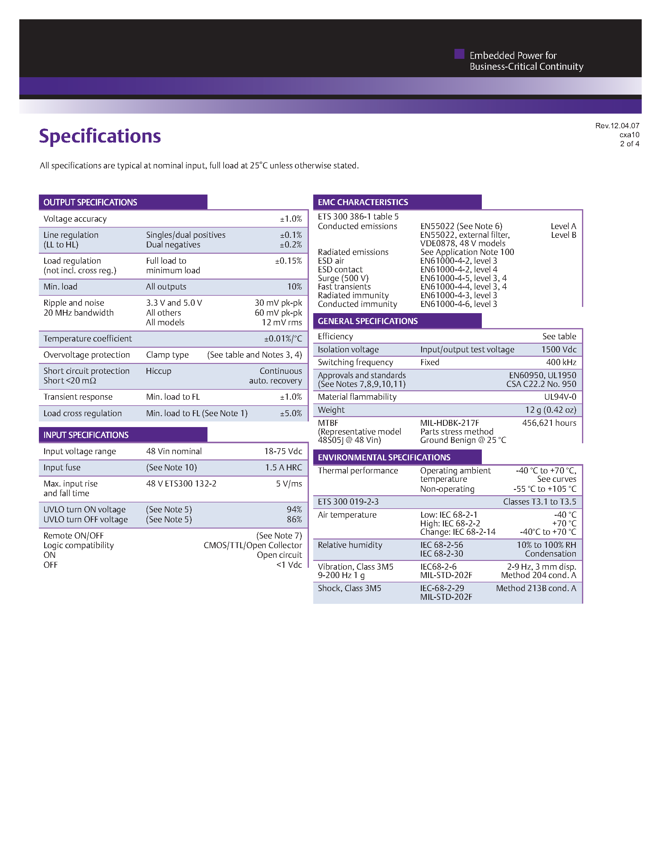 Datasheet CXA10-48S05-SY page 2 Datasheet CXA10-48S05-SY - DC-DC / Low Power Isolated Industrial page 2