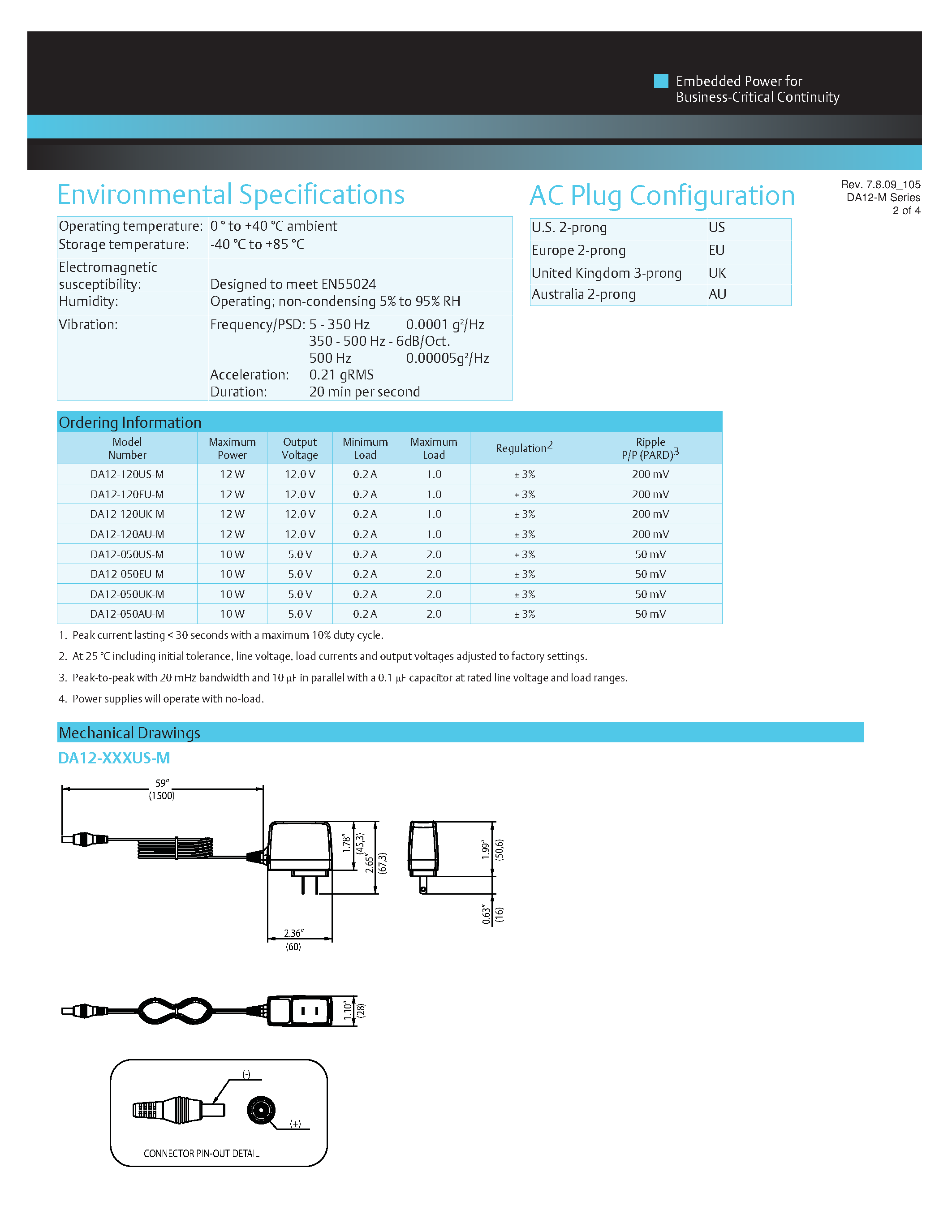 Даташит DA12-120UK-M - AC-DC / External Wall-Mount Medical Adapter страница 2