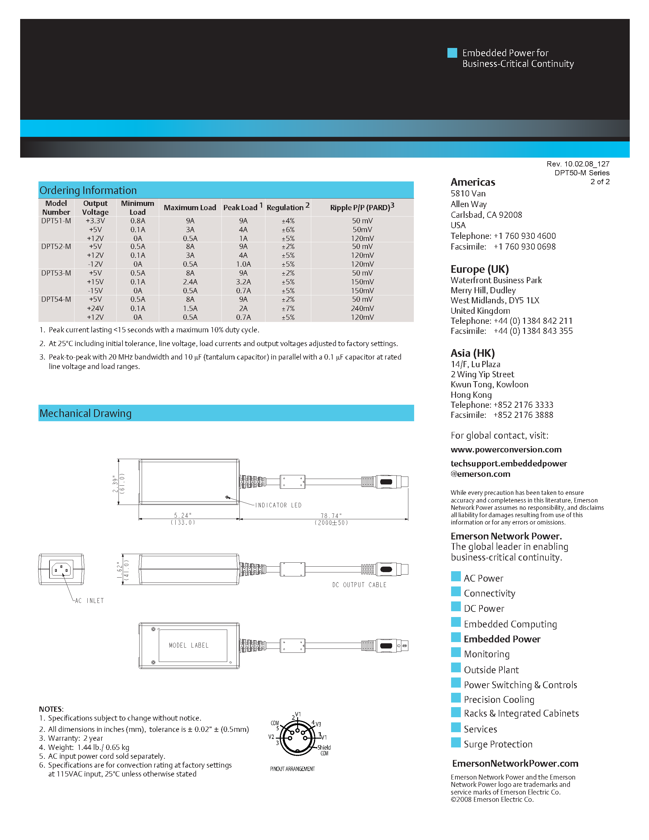 Даташит DPT53-M - AC-DC / External Freestanding Medical Adapter страница 2