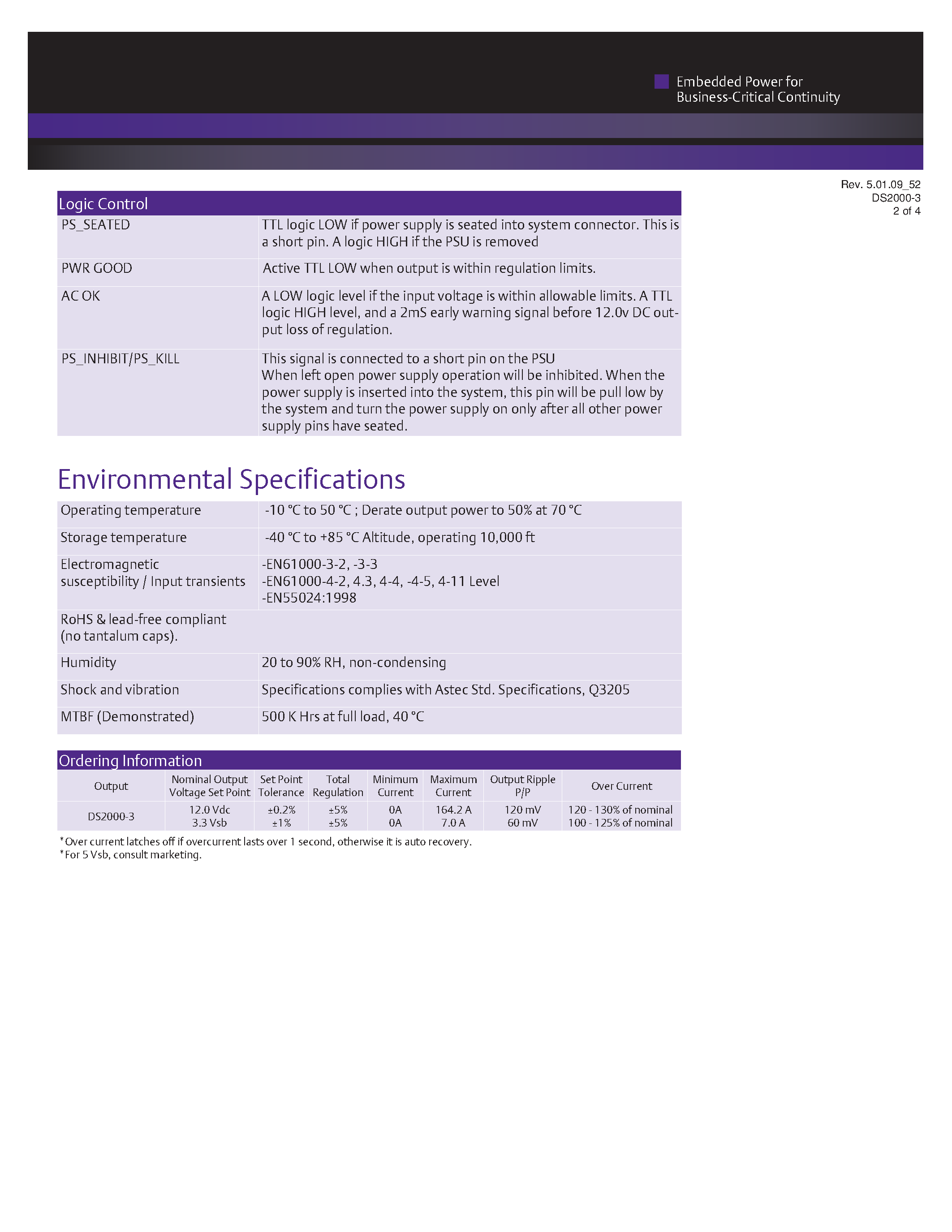 Datasheet DS2000-3 page 2 Datasheet DS2000-3 - AC-DC / Distributed Power Front-End 1U page 2