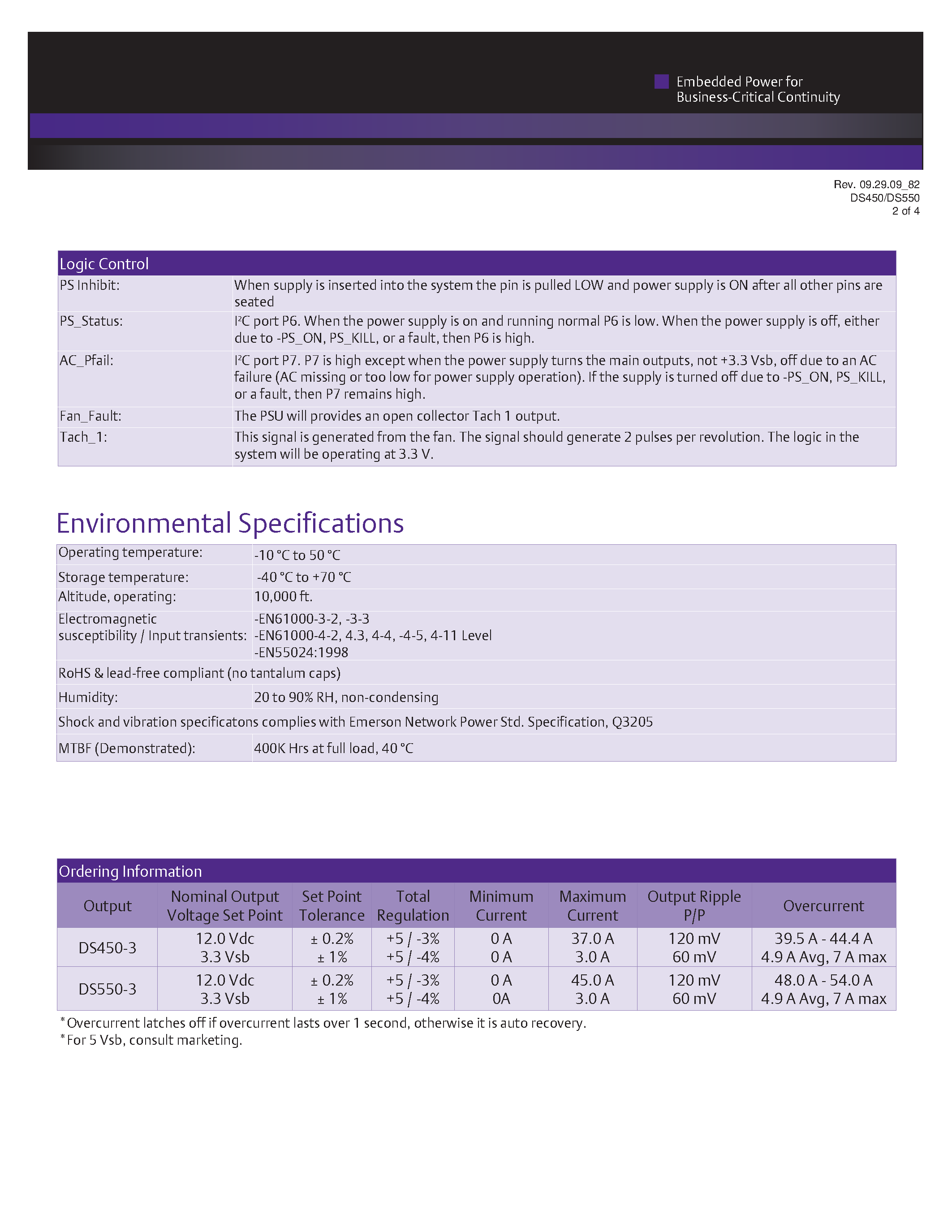 Datasheet DS550-3 - AC-DC / Distributed Power Front-End 1U page 2