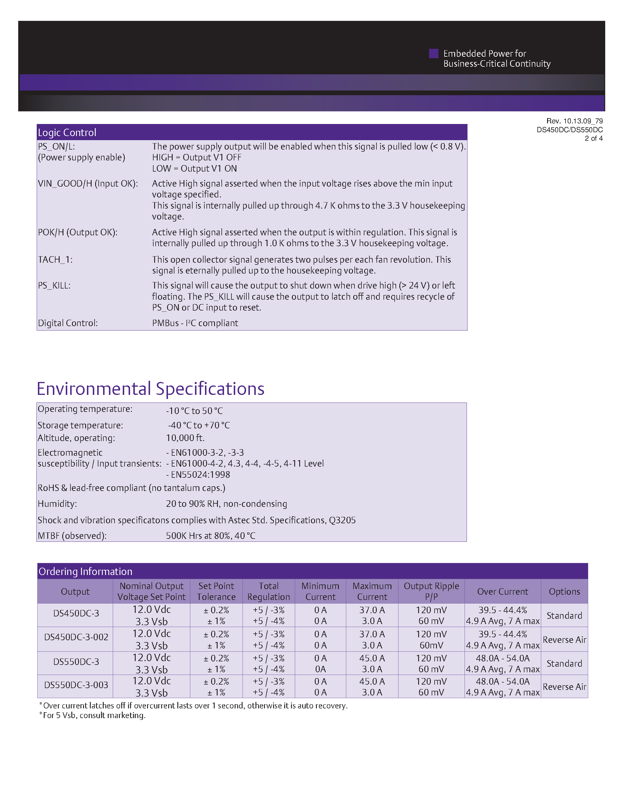 Datasheet DS550DC-3 page 2 Datasheet DS550DC-3 - AC-DC / Distributed Power Front-End 1U page 2