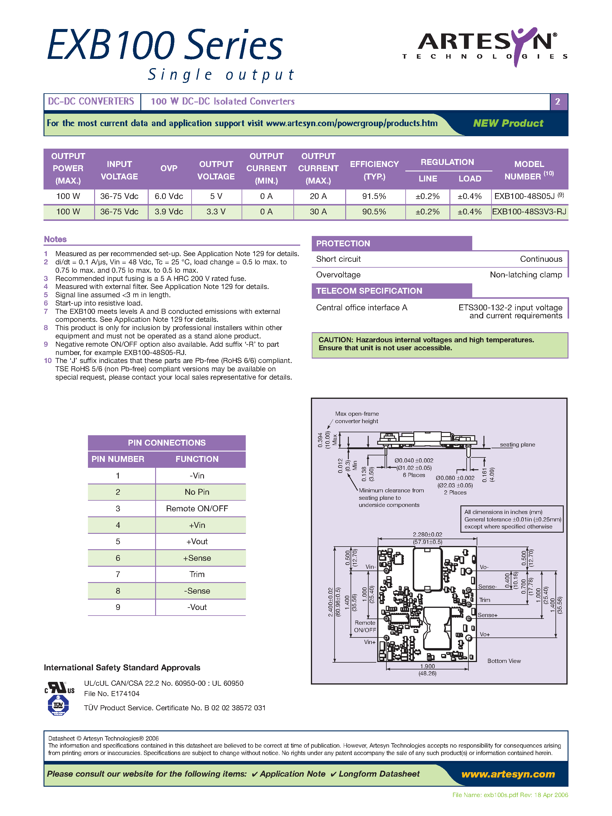 Даташит на микросхему EXB100-48S3V3-RJ страница 2 Даташит EXB100-48S3V3-RJ - DC-DC / Industry Standard Isolated Half Brick страница 2