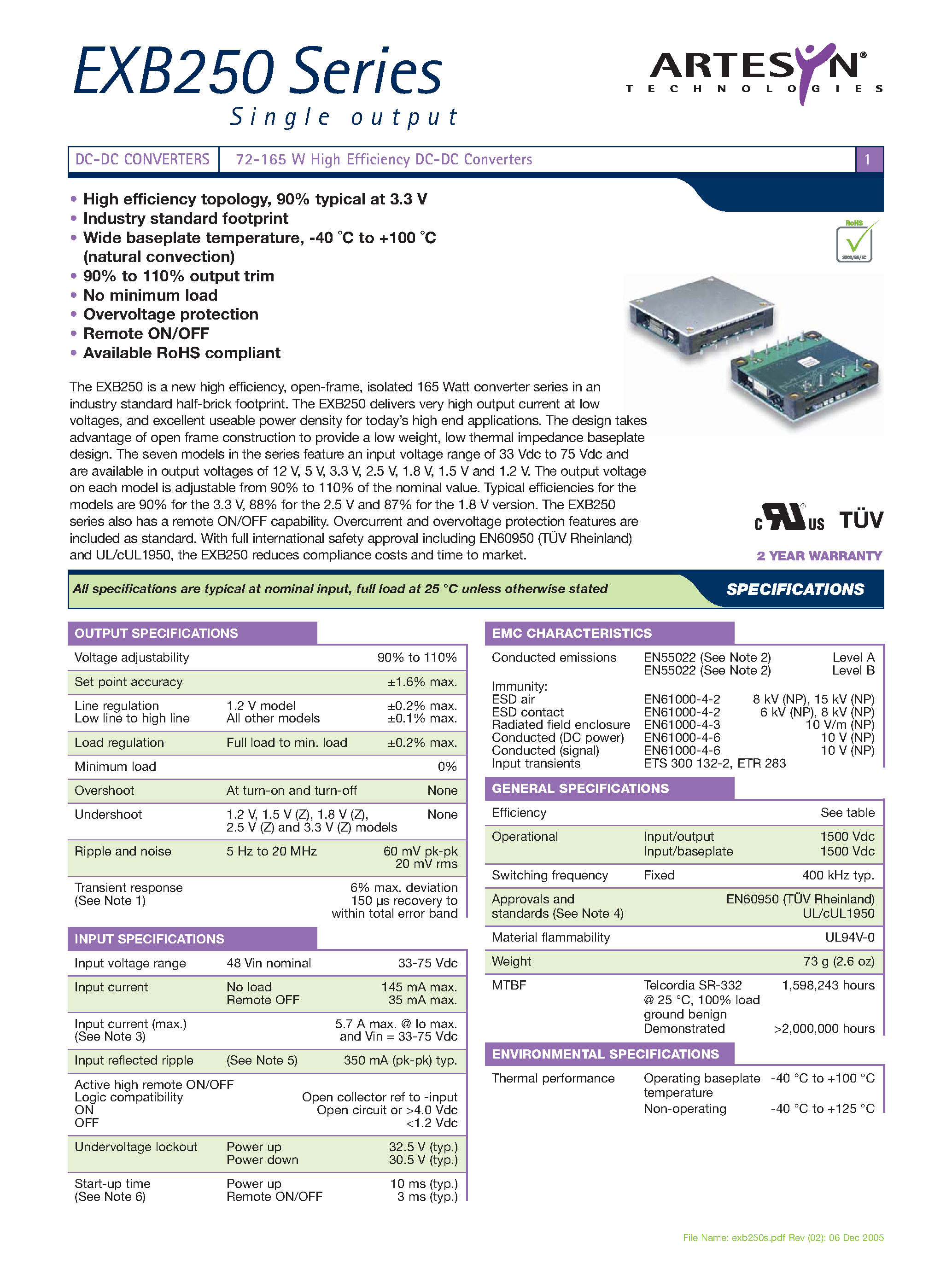 Даташит EXB250-48S1V5-RJ - DC-DC / Industry Standard Isolated Half Brick страница 1
