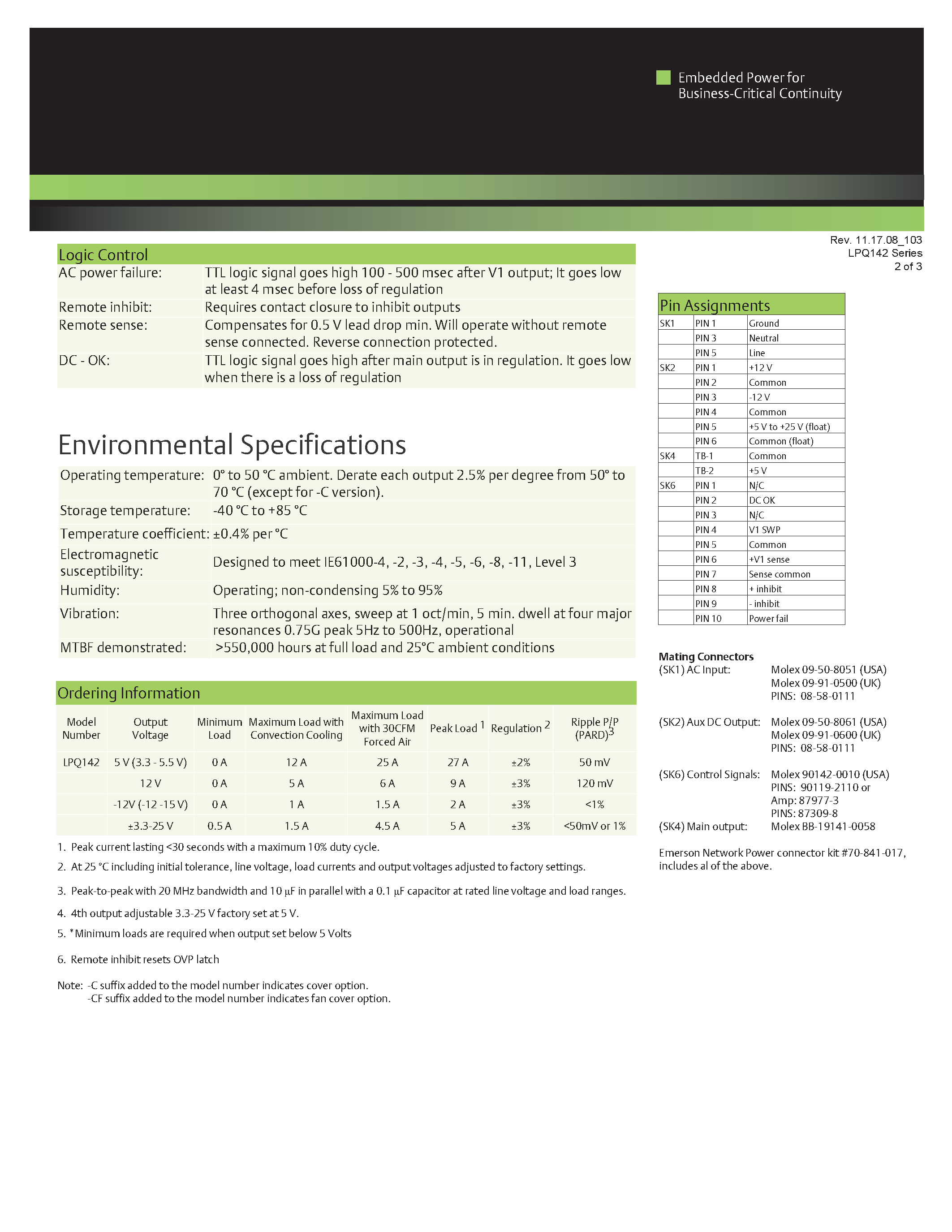 Datasheet LPQ142-C page 2 Datasheet LPQ142-C - AC-DC / 136W - 260W page 2
