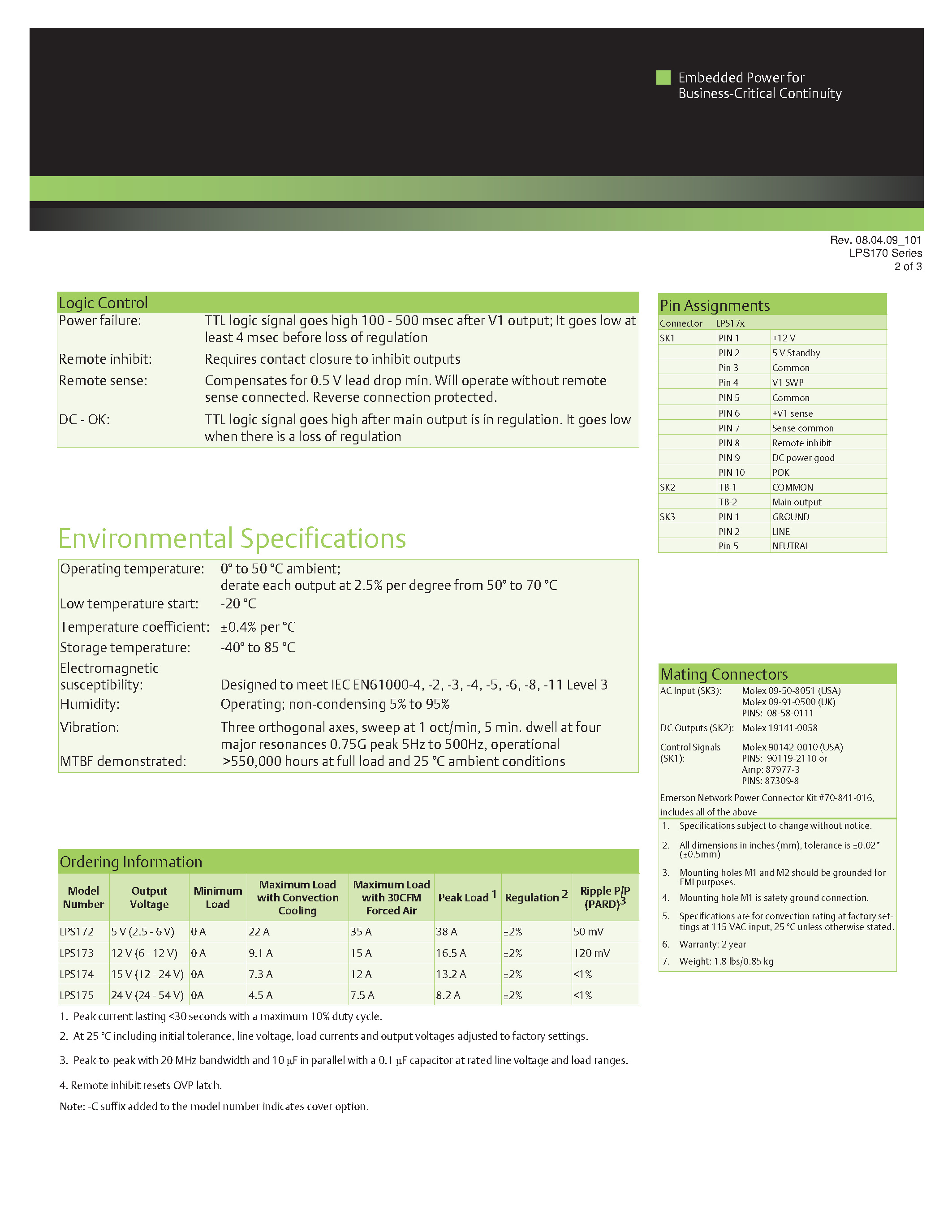 Datasheet LPS175-C page 2 Datasheet LPS175-C - AC-DC / 136W - 260W page 2
