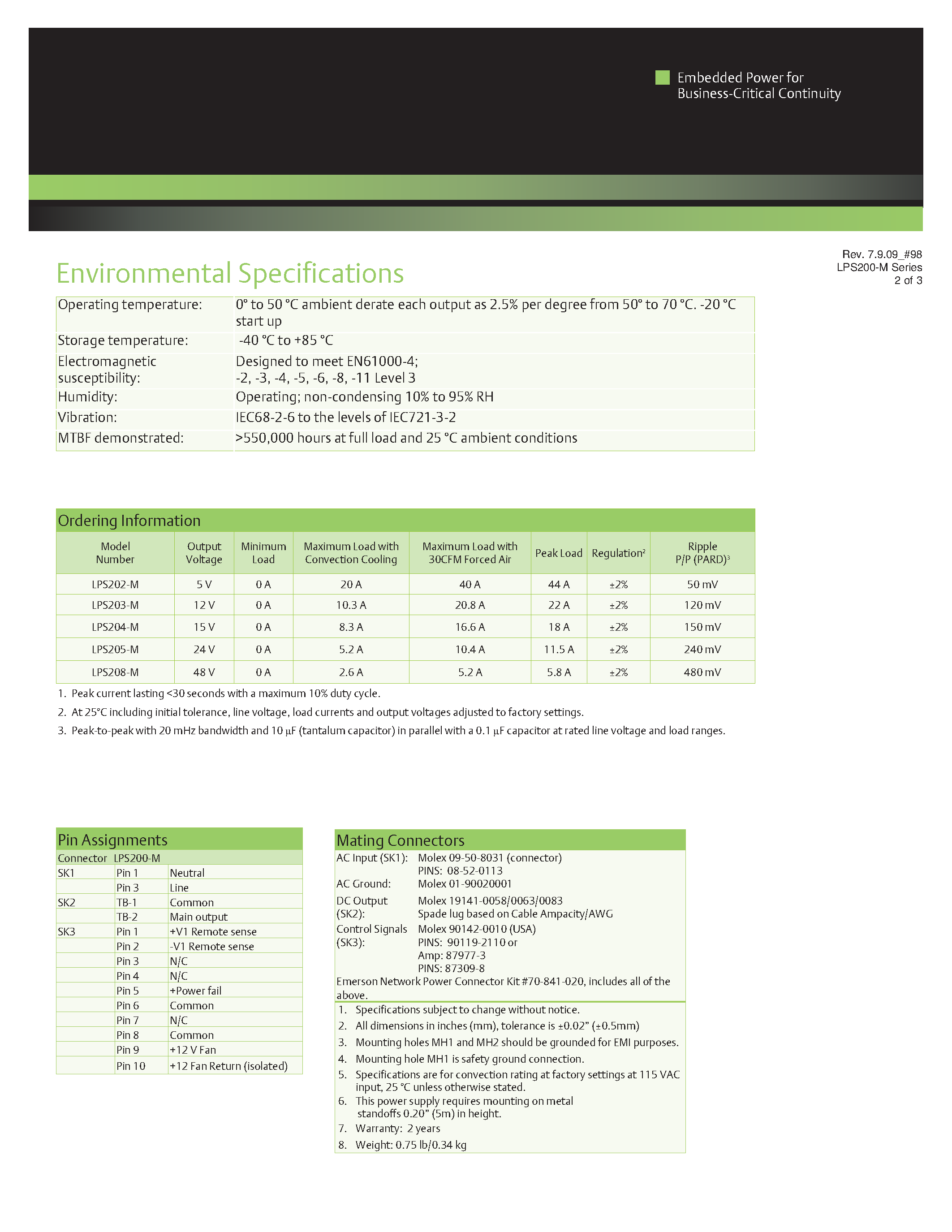 Даташит LPS202-M - AC-DC / 136W - 260W Medical страница 2