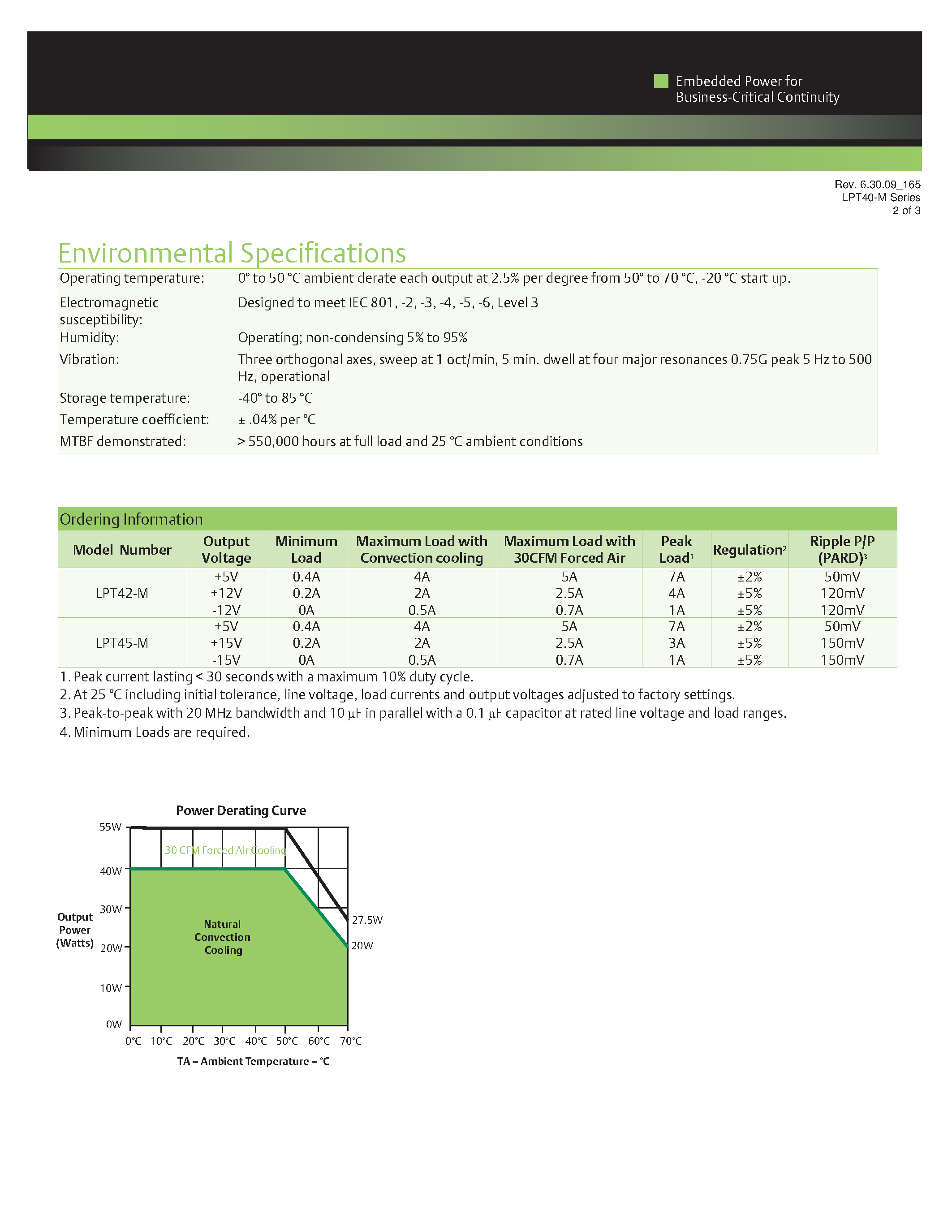 Даташит LPT45-M - AC-DC / 10W - 85W Medical страница 2